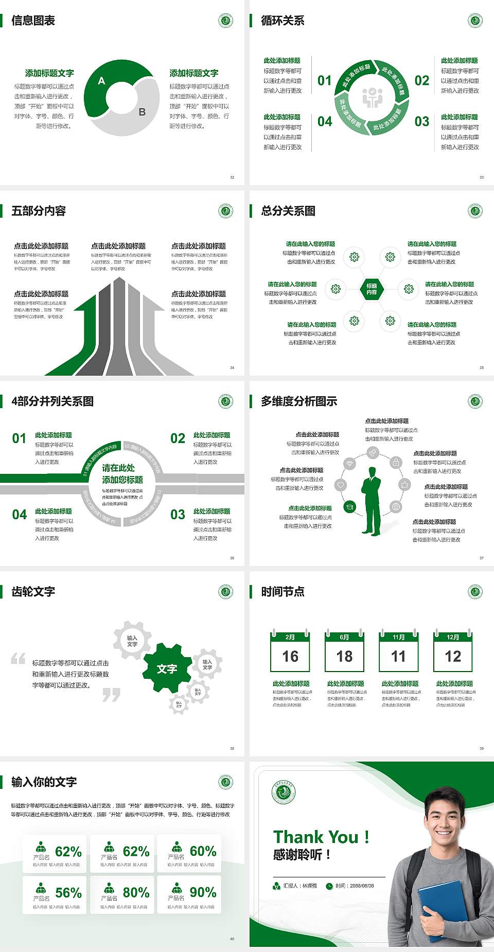 宣城职业技术学院大学生职业生涯规划书PPT模板下载4:3格式幻灯片预览图5