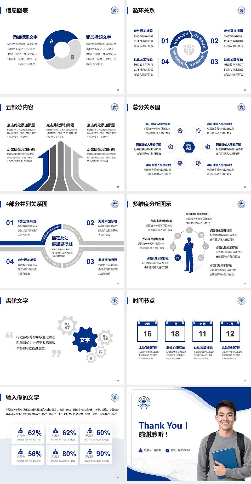 兰州博文科技学院大学生职业生涯规划书PPT模板下载4:3格式幻灯片预览图5