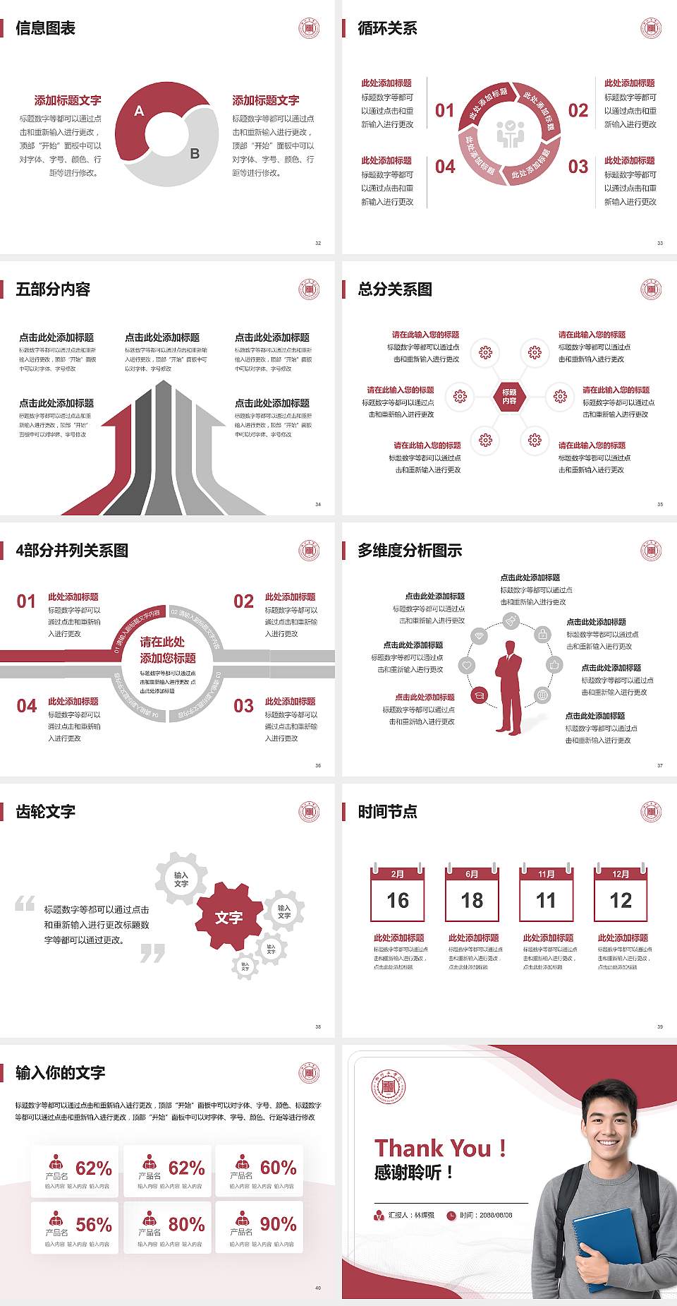 柳州工学院大学生职业生涯规划书PPT模板下载4:3格式幻灯片预览图5
