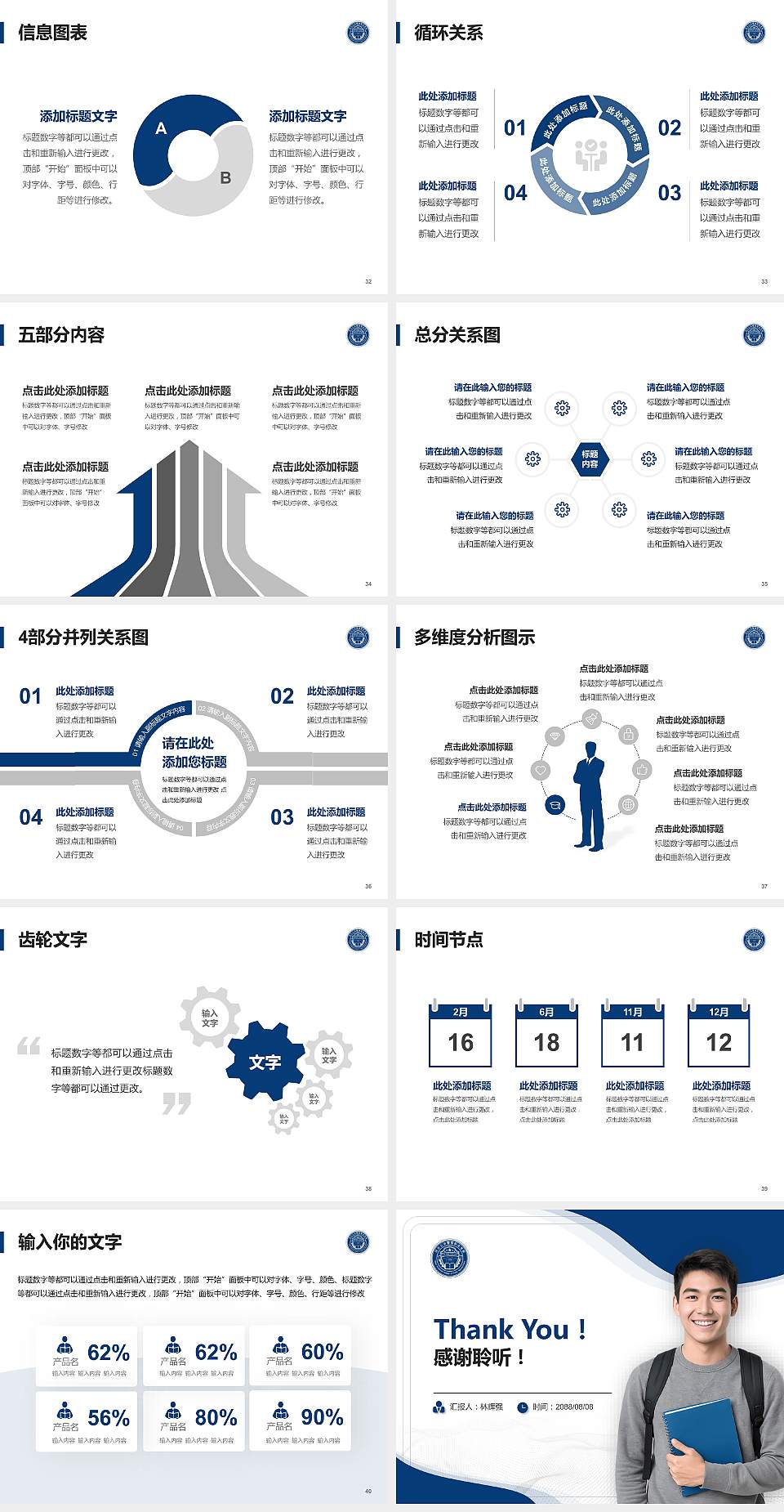 河北公安警察职业学院大学生职业生涯规划书PPT模板下载4:3格式幻灯片预览图5