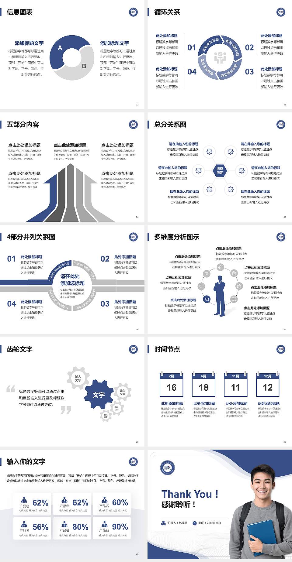 广州软件学院大学生职业生涯规划书PPT模板下载4:3格式幻灯片预览图5