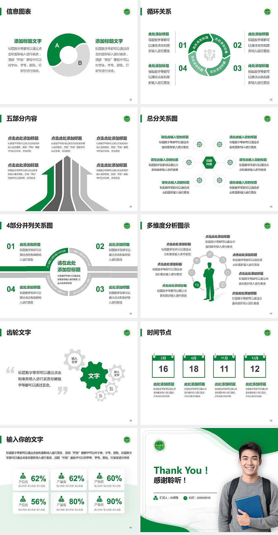 私立华联学院大学生职业生涯规划书PPT模板下载4:3格式幻灯片预览图5