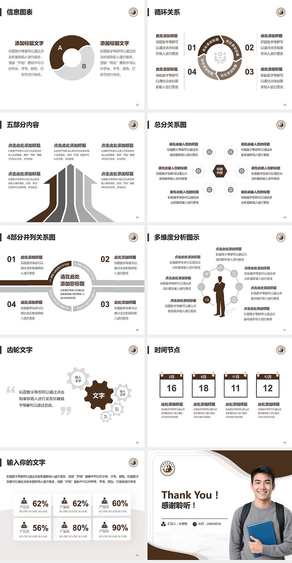 河南中医学院大学生职业生涯规划书PPT模板下载4:3格式幻灯片预览图5