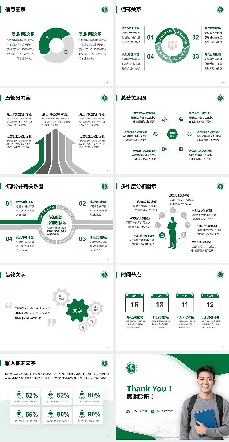 安徽医科大学大学生职业生涯规划书PPT模板下载4:3格式幻灯片预览图5