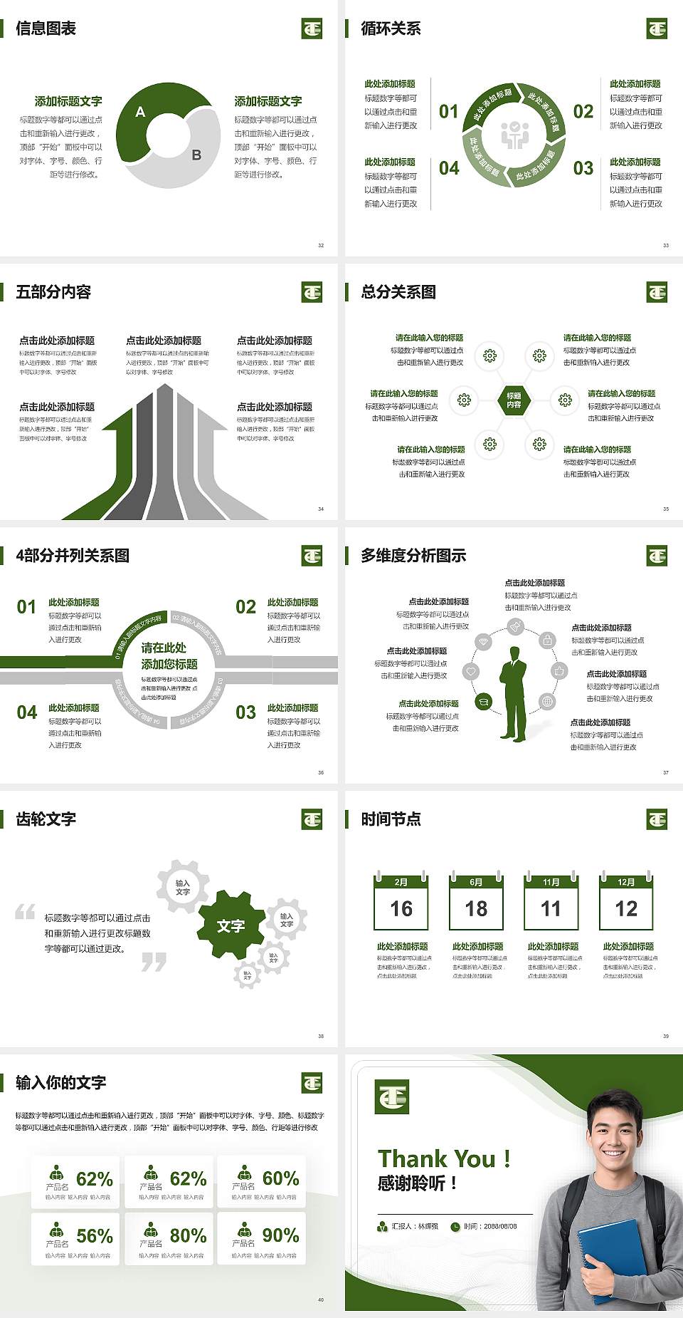 民办安徽旅游职业学院大学生职业生涯规划书PPT模板下载4:3格式幻灯片预览图5