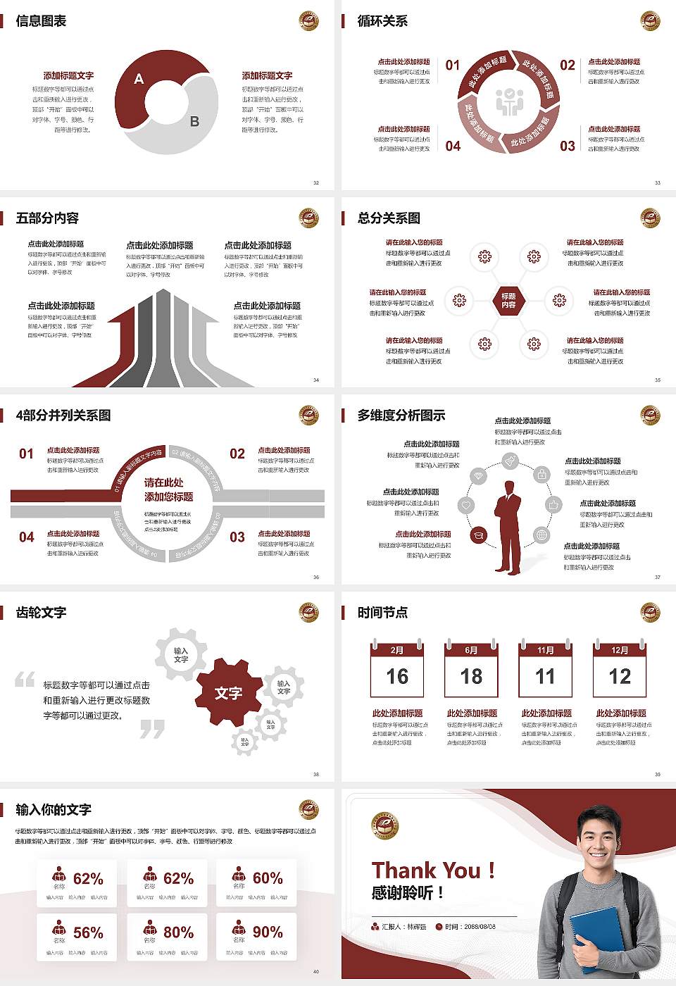 广西中医药大学赛恩斯新医药学院大学生职业生涯规划书PPT模板下载16:9格式幻灯片预览图5