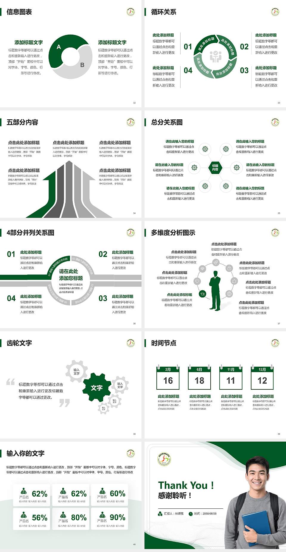 湖南外国语职业学院大学生职业生涯规划书PPT模板下载4:3格式幻灯片预览图5