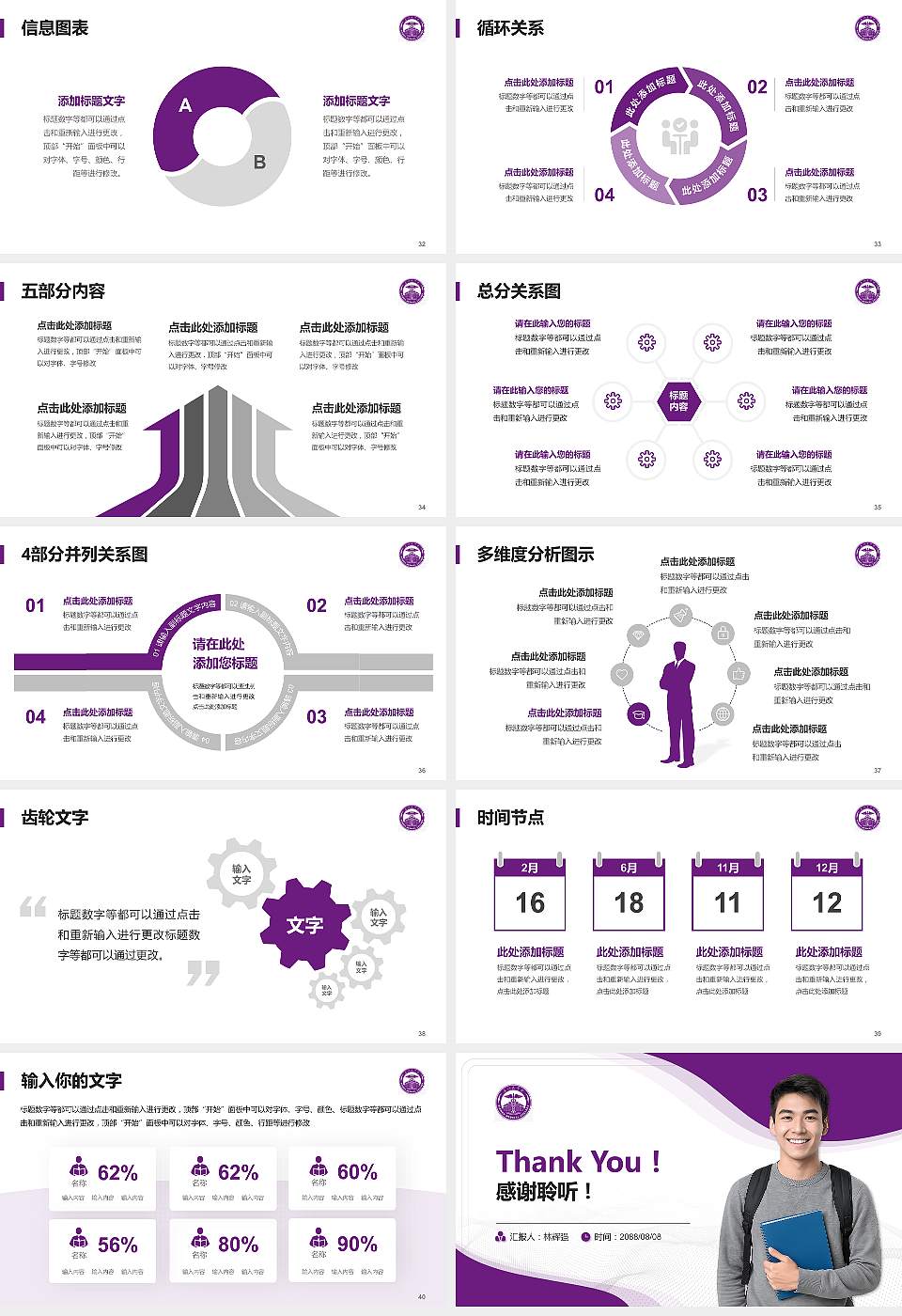 厦门医学院大学生职业生涯规划书PPT模板下载16:9格式幻灯片预览图5