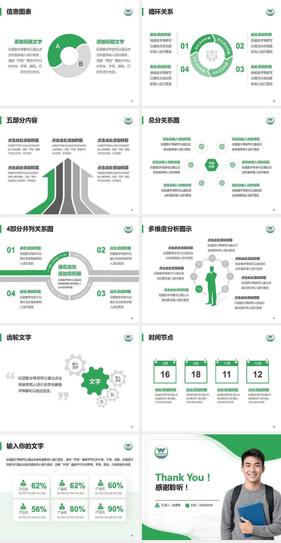北京农业职业学院大学生职业生涯规划书PPT模板下载4:3格式幻灯片预览图5
