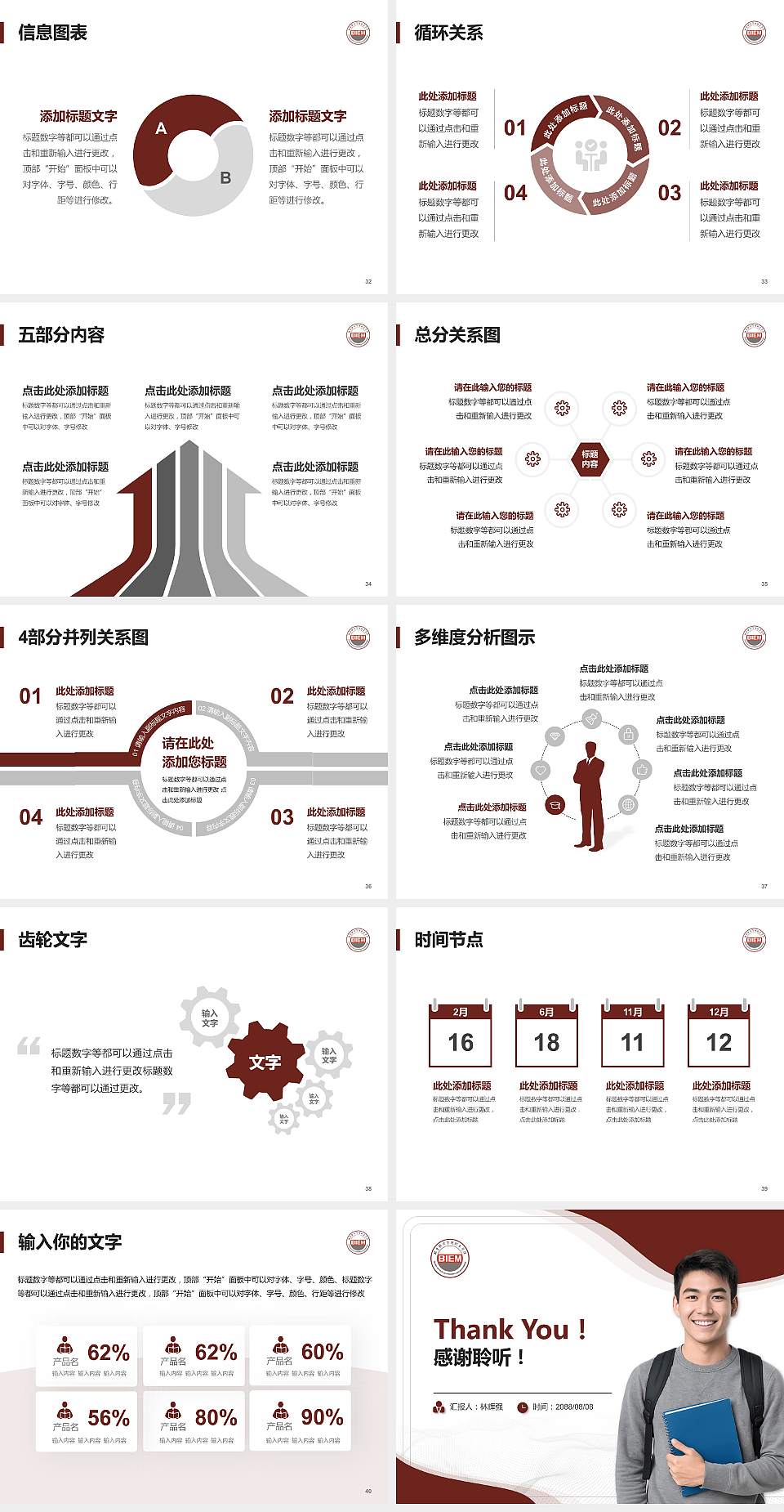 北京经济管理职业学院大学生职业生涯规划书PPT模板下载4:3格式幻灯片预览图5