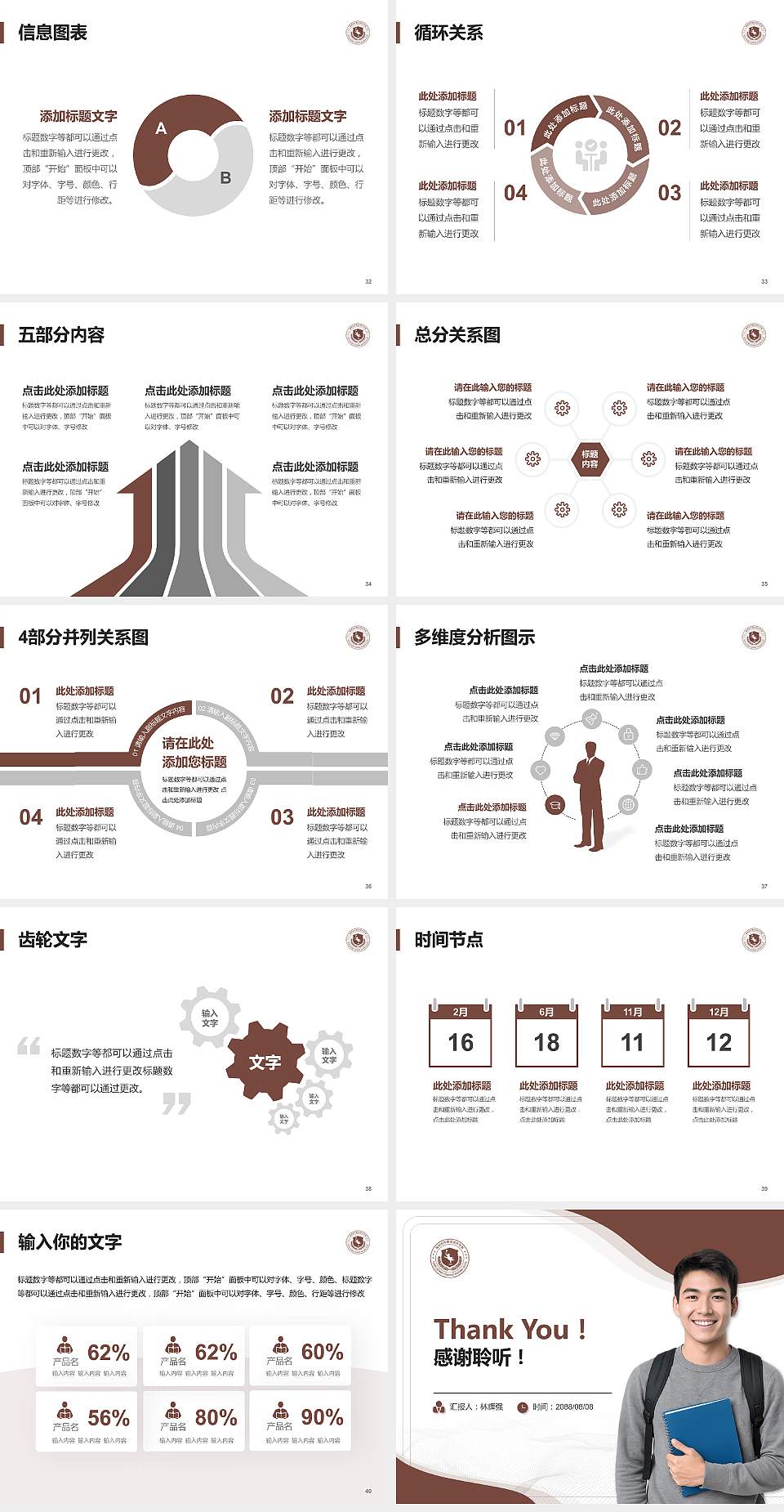 福州软件职业技术学院大学生职业生涯规划书PPT模板下载4:3格式幻灯片预览图5