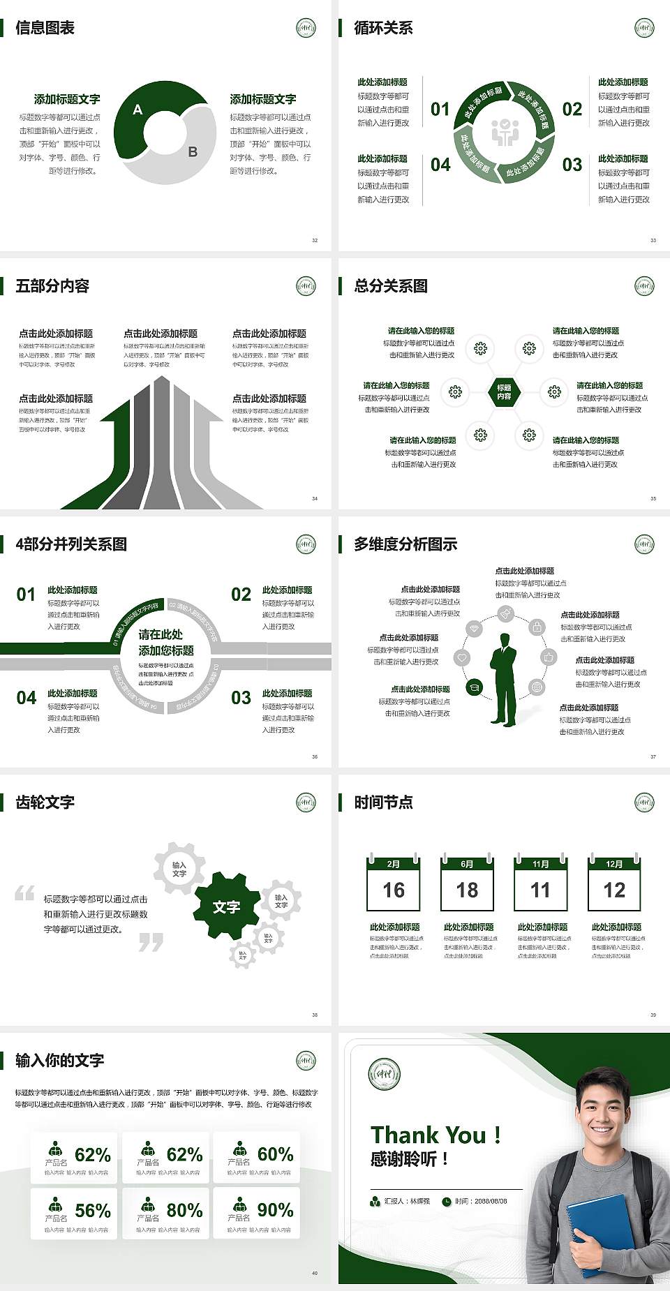仲恺农业工程学院大学生职业生涯规划书PPT模板下载4:3格式幻灯片预览图5