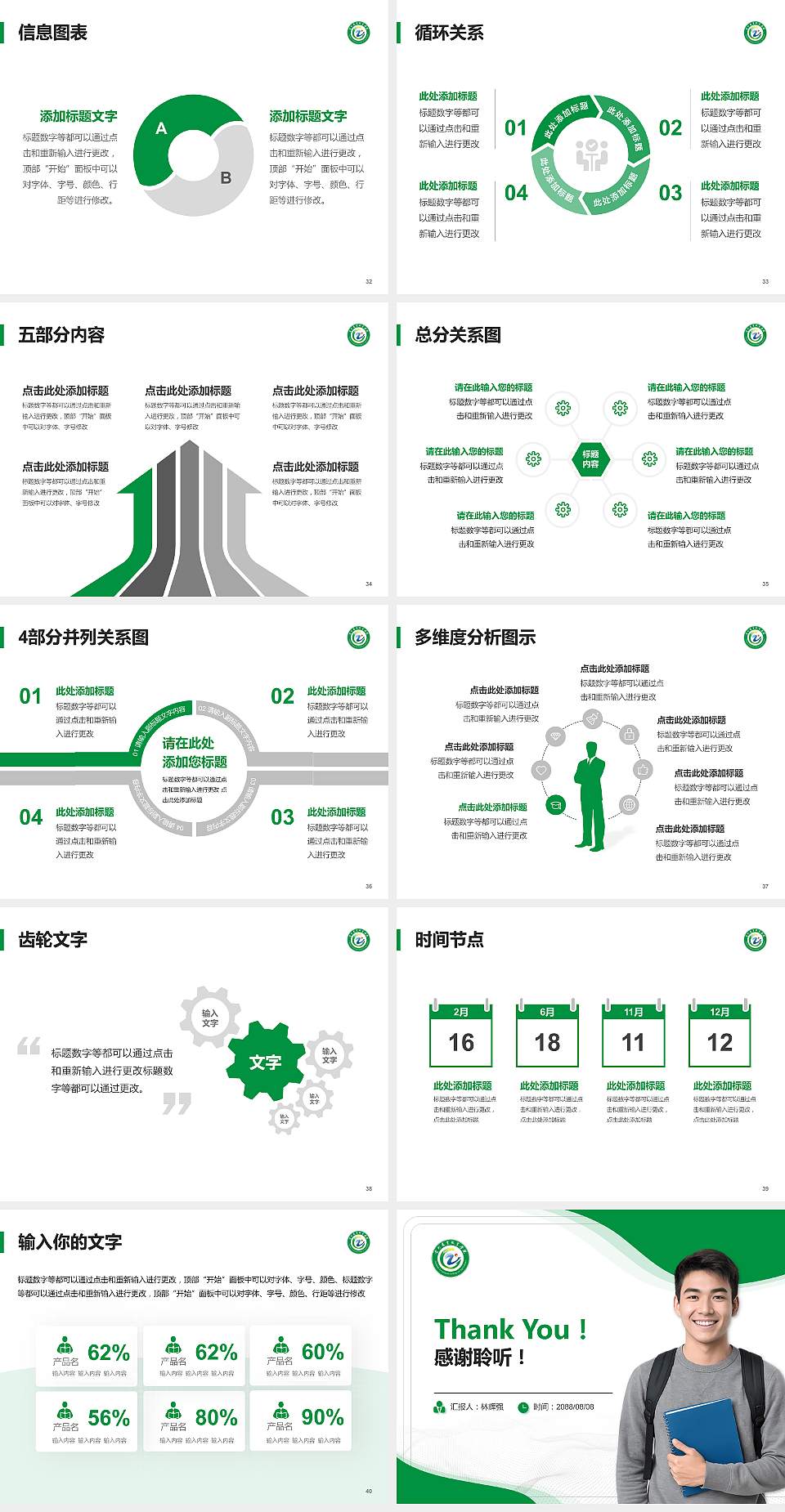 贵州农业职业学院大学生职业生涯规划书PPT模板下载4:3格式幻灯片预览图5