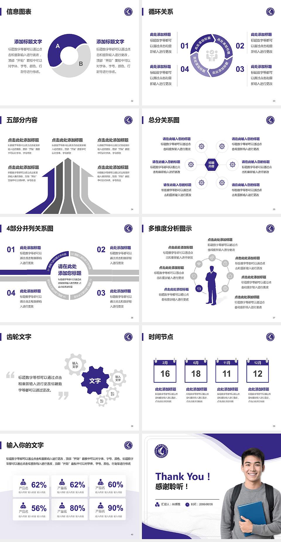 广东工程职业技术学院大学生职业生涯规划书PPT模板下载4:3格式幻灯片预览图5