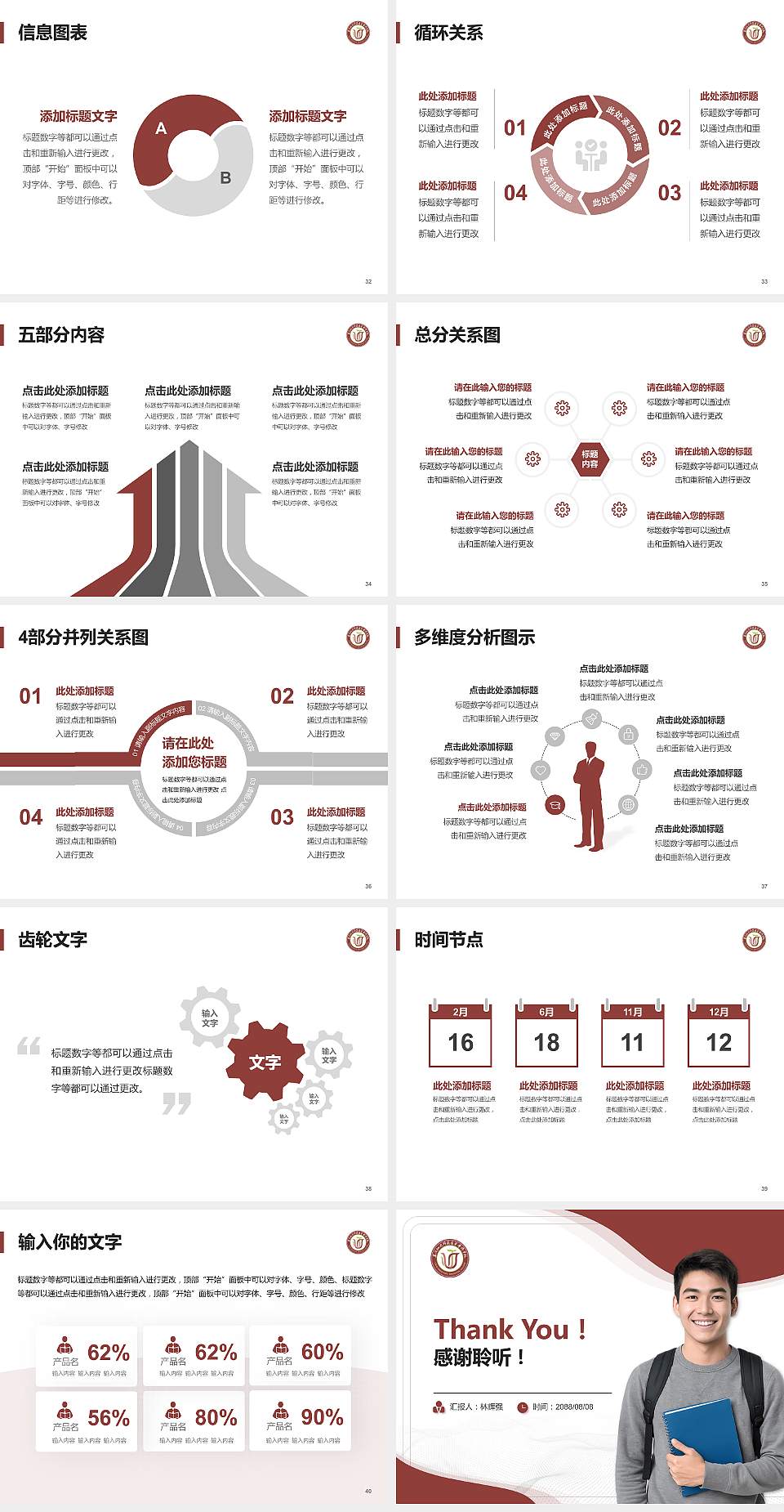 娄底幼儿师范高等专科学校大学生职业生涯规划书PPT模板下载4:3格式幻灯片预览图5