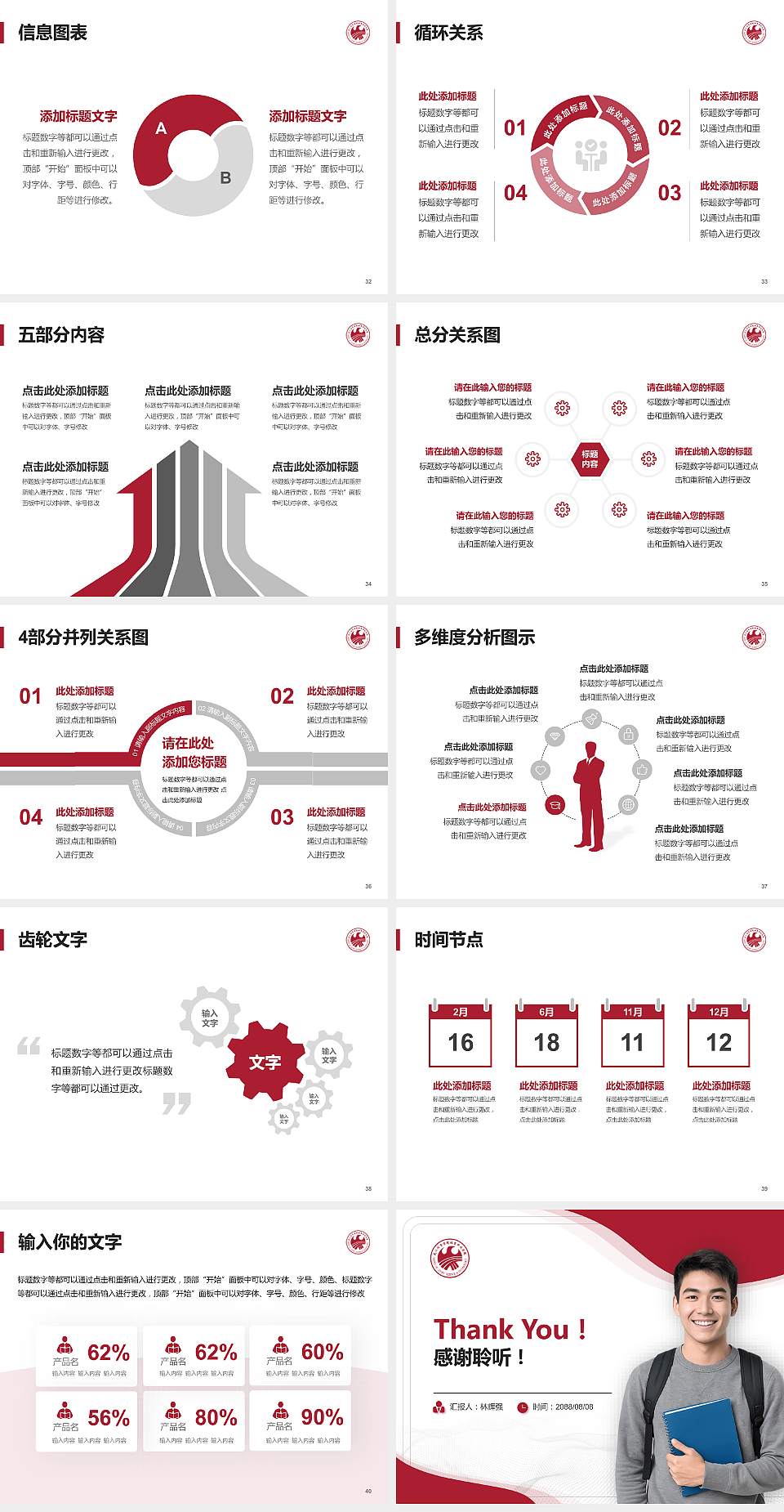 武汉体育学院体育科技学院大学生职业生涯规划书PPT模板下载4:3格式幻灯片预览图5