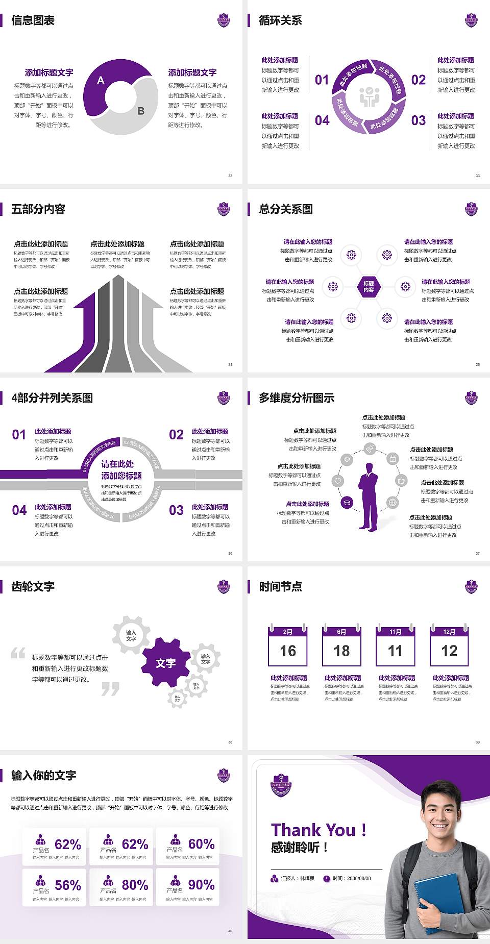 河北医科大学大学生职业生涯规划书PPT模板下载4:3格式幻灯片预览图5