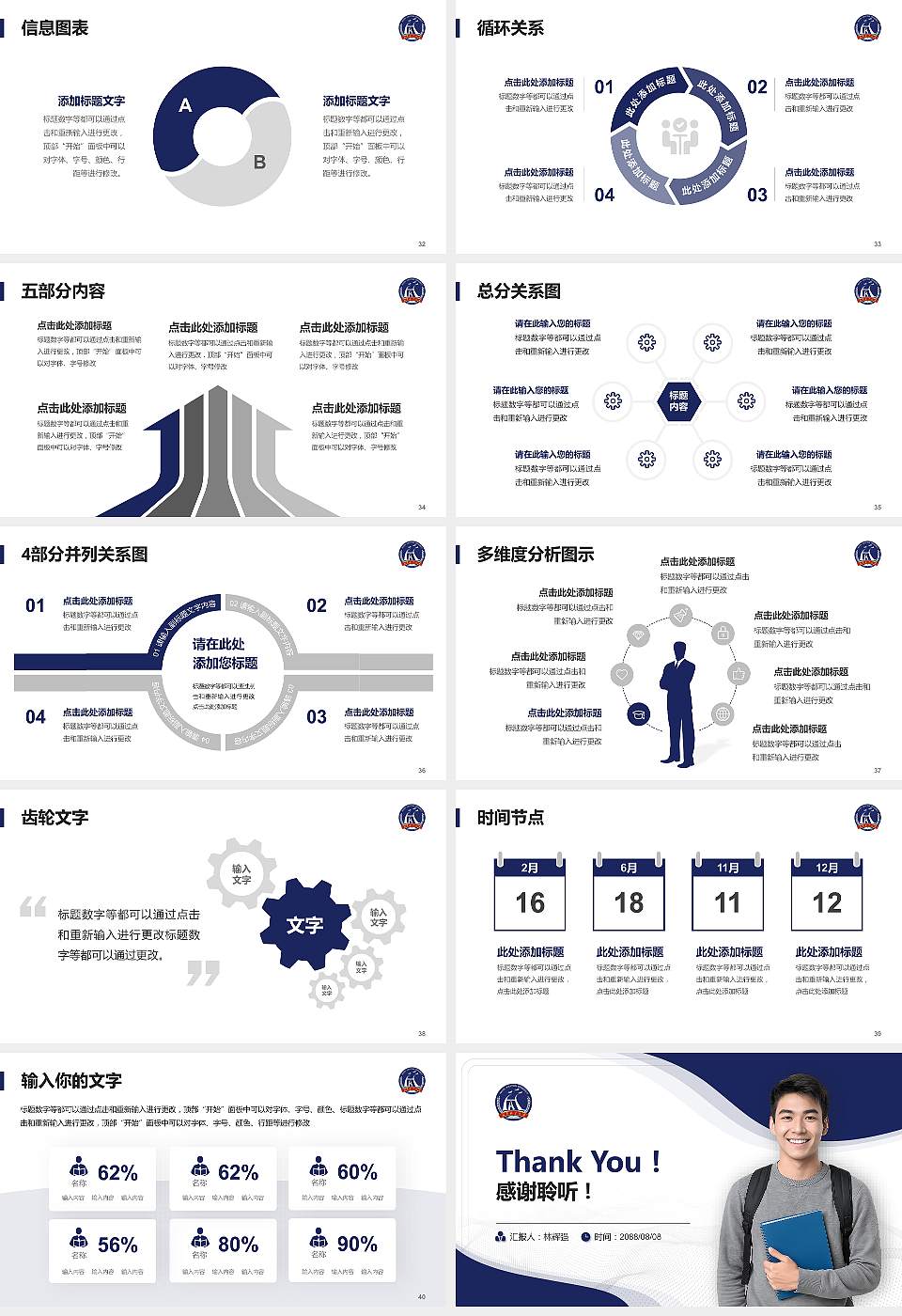 中国人民解放军海军航空大学大学生职业生涯规划书PPT模板下载16:9格式幻灯片预览图5