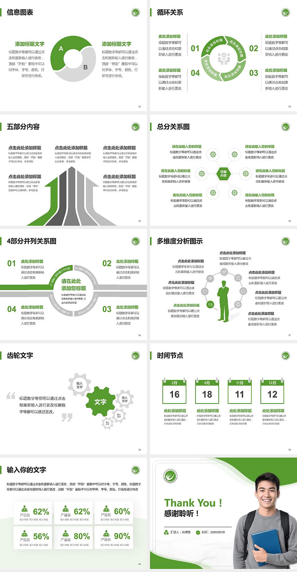 湖南现代物流职业技术学院大学生职业生涯规划书PPT模板下载4:3格式幻灯片预览图5