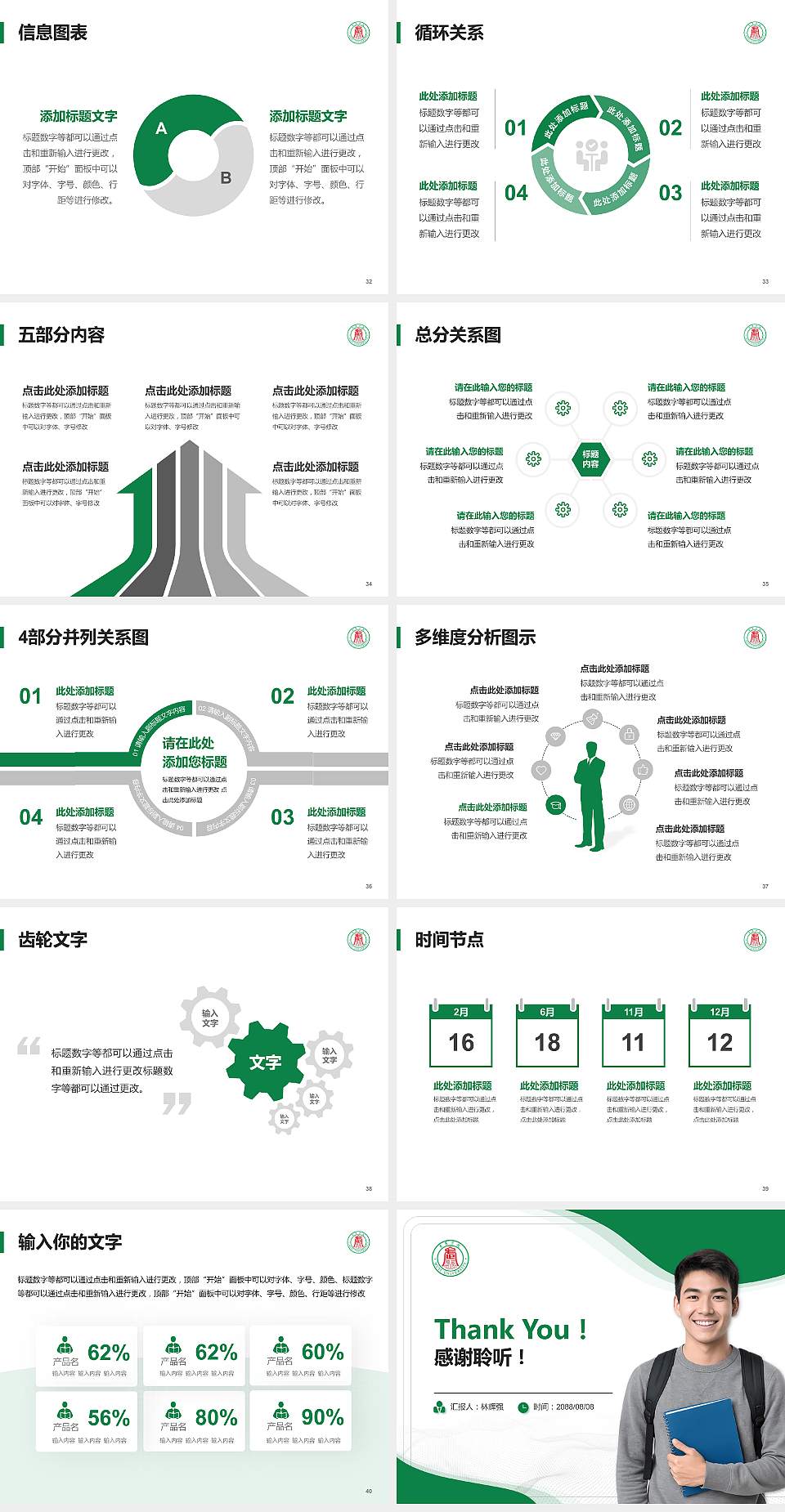 武夷学院大学生职业生涯规划书PPT模板下载4:3格式幻灯片预览图5