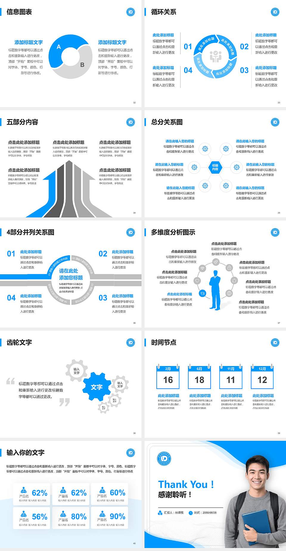 罗定职业技术学院大学生职业生涯规划书PPT模板下载4:3格式幻灯片预览图5