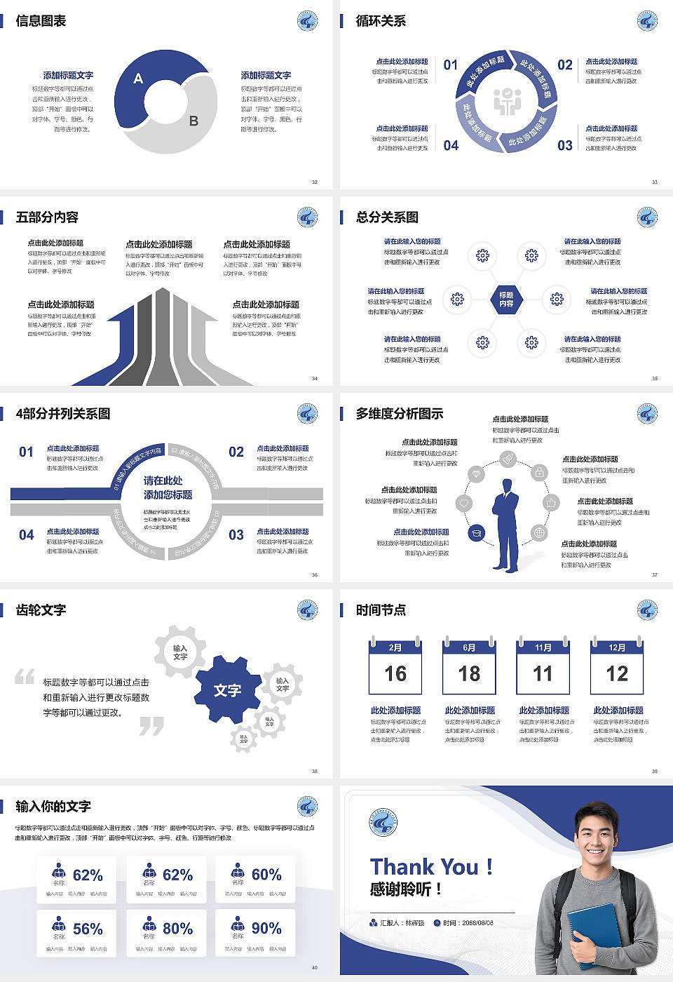 武汉工程大学邮电与信息工程学院大学生职业生涯规划书PPT模板下载16:9格式幻灯片预览图5