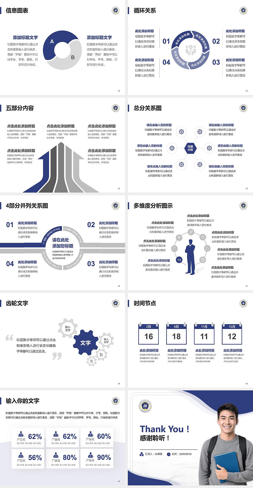 贵州警官职业学院大学生职业生涯规划书PPT模板下载4:3格式幻灯片预览图5