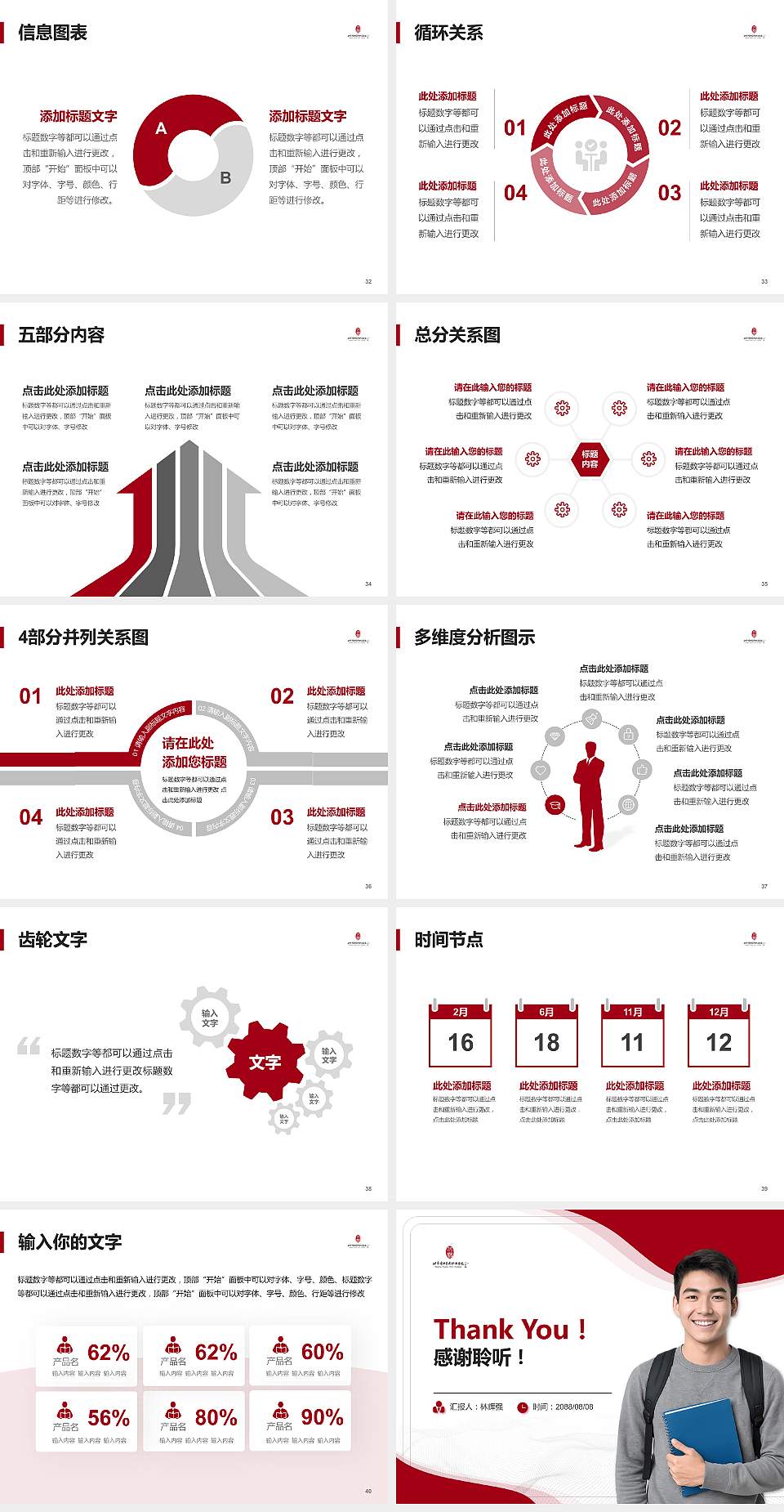 北京戏曲艺术职业学院大学生职业生涯规划书PPT模板下载4:3格式幻灯片预览图5