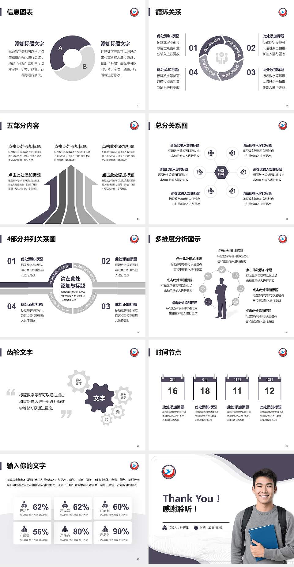 黄冈科技职业学院大学生职业生涯规划书PPT模板下载4:3格式幻灯片预览图5