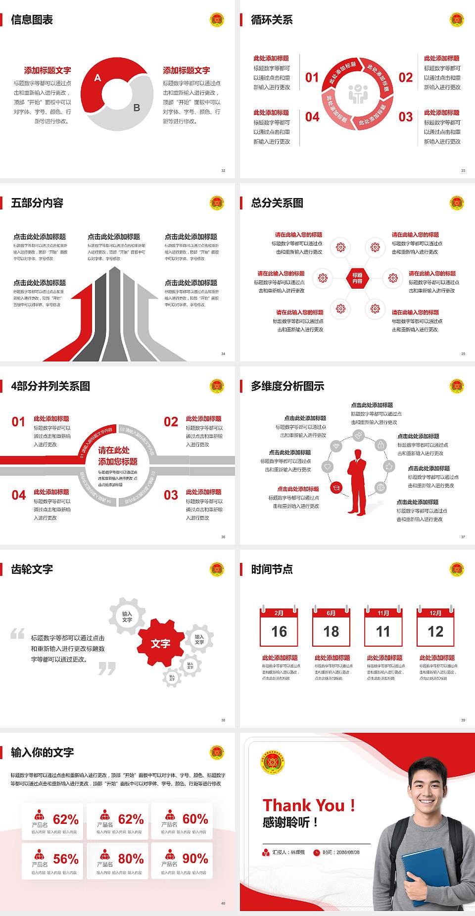 陆军防化学院大学生职业生涯规划书PPT模板下载4:3格式幻灯片预览图5