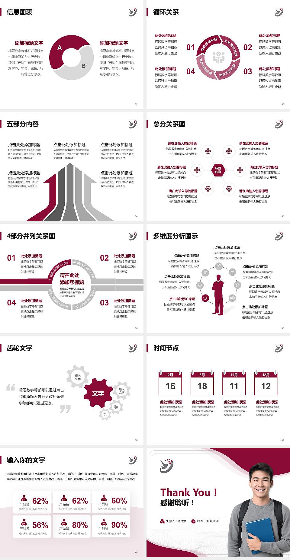 哈尔滨职业技术学院大学生职业生涯规划书PPT模板下载4:3格式幻灯片预览图5