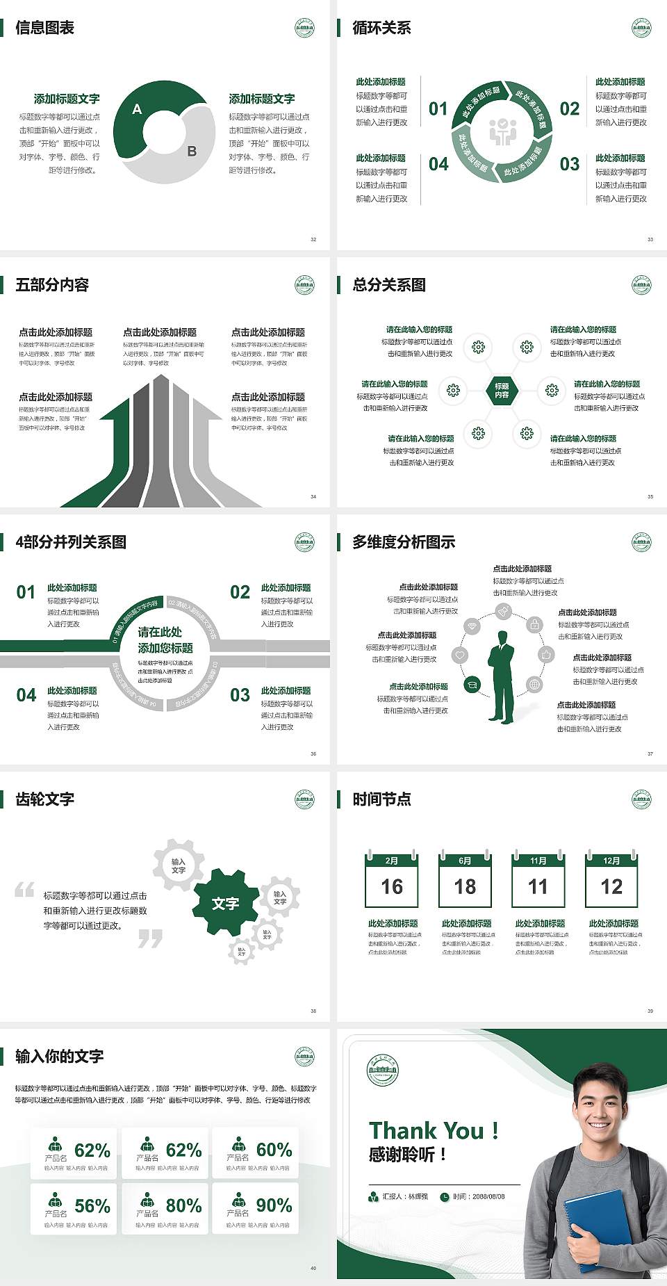 湖北文理学院大学生职业生涯规划书PPT模板下载4:3格式幻灯片预览图5