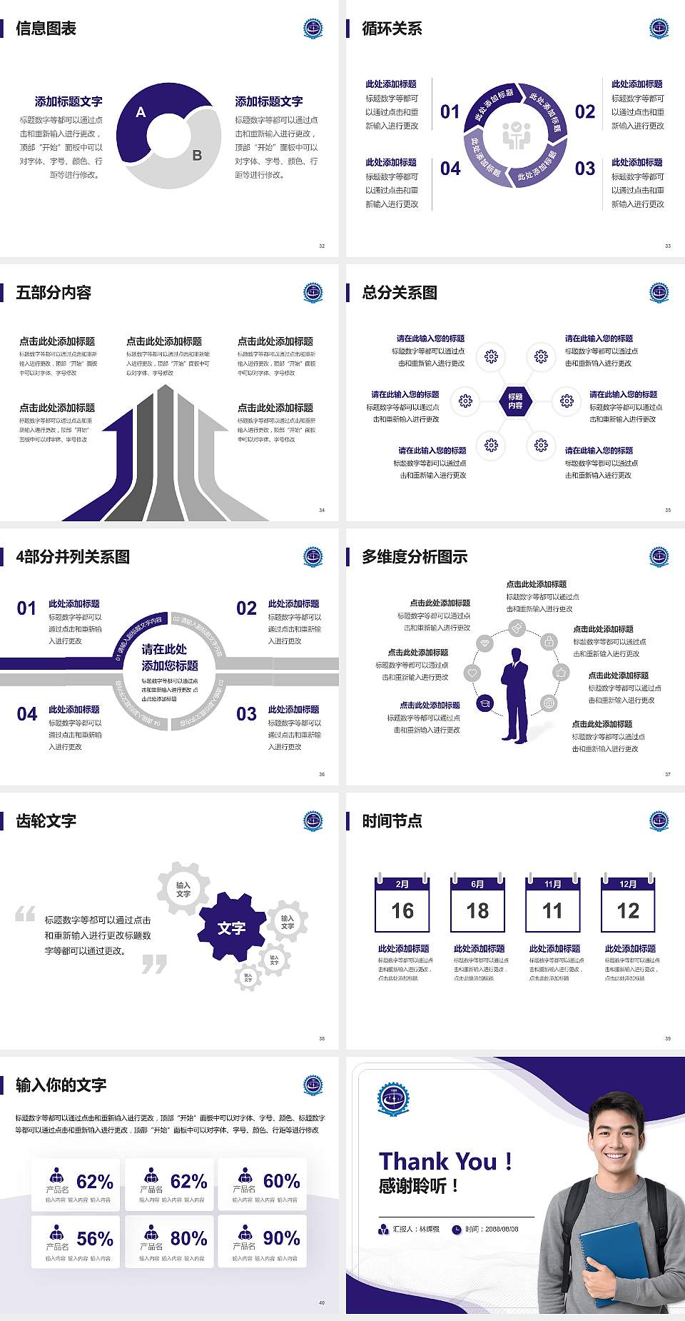甘肃机电职业技术学院大学生职业生涯规划书PPT模板下载4:3格式幻灯片预览图5