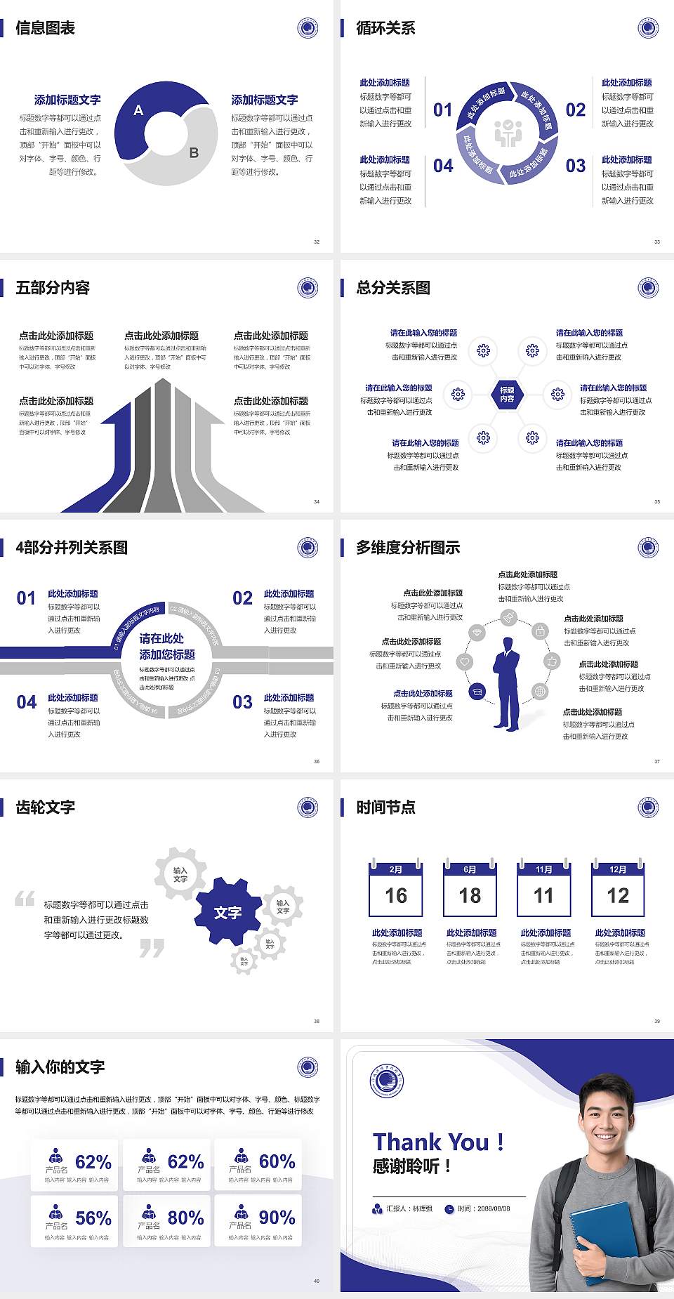 防城港职业技术学院大学生职业生涯规划书PPT模板下载4:3格式幻灯片预览图5