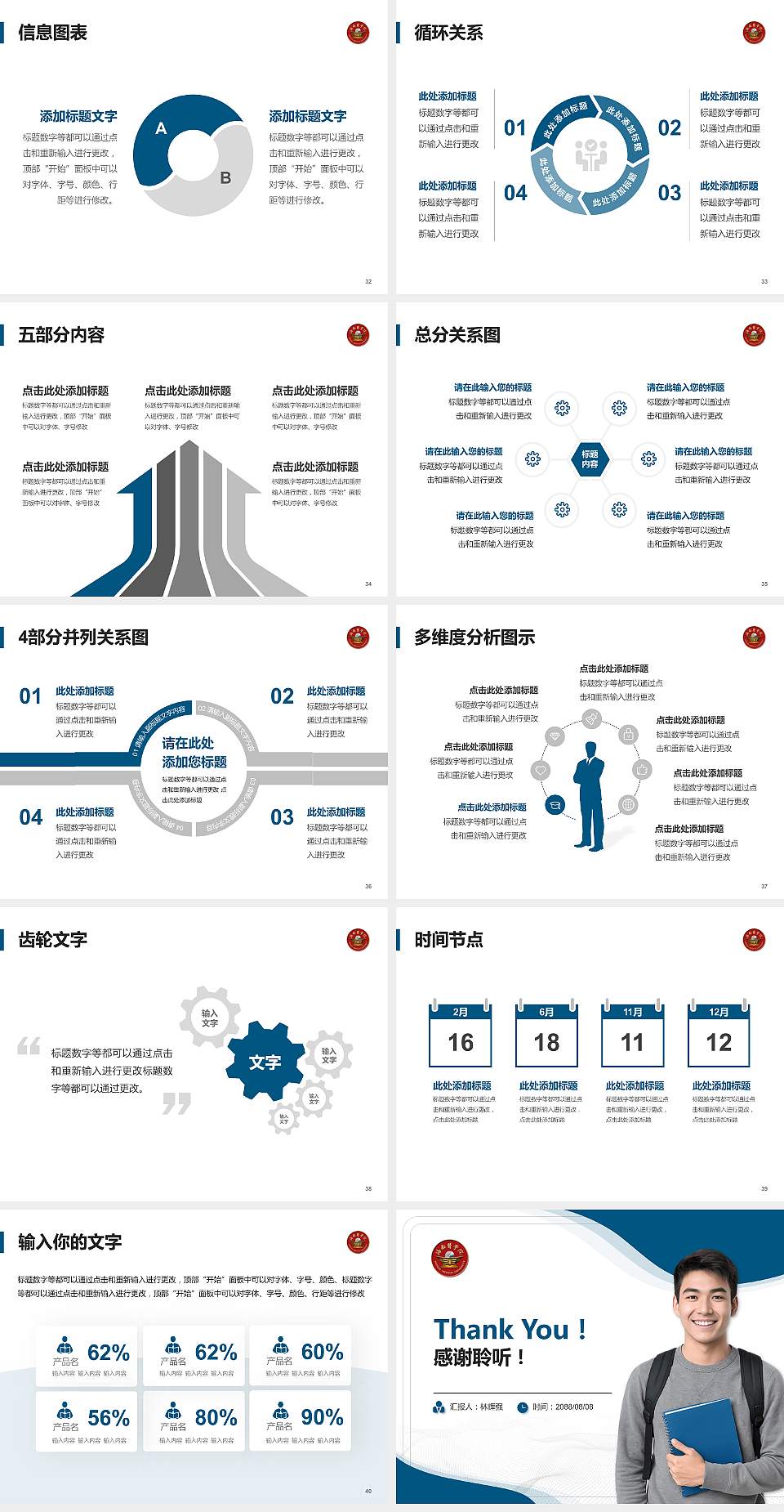 海南医学院大学生职业生涯规划书PPT模板下载4:3格式幻灯片预览图5