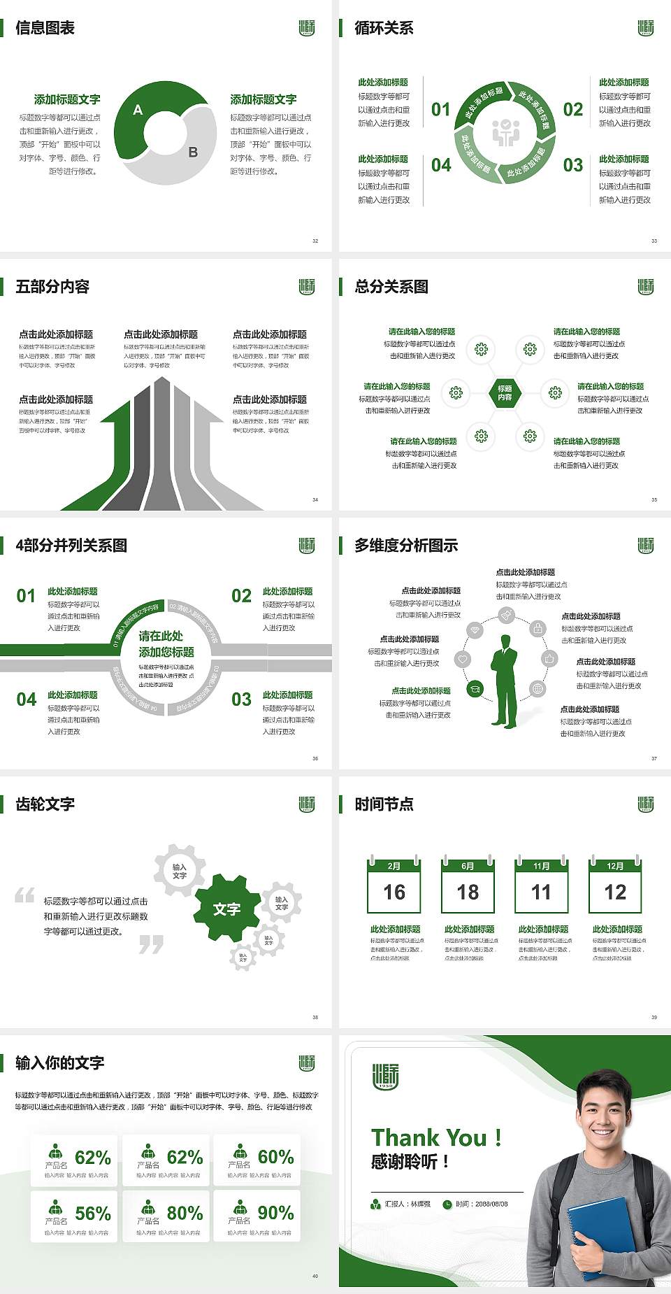滁州学院大学生职业生涯规划书PPT模板下载4:3格式幻灯片预览图5