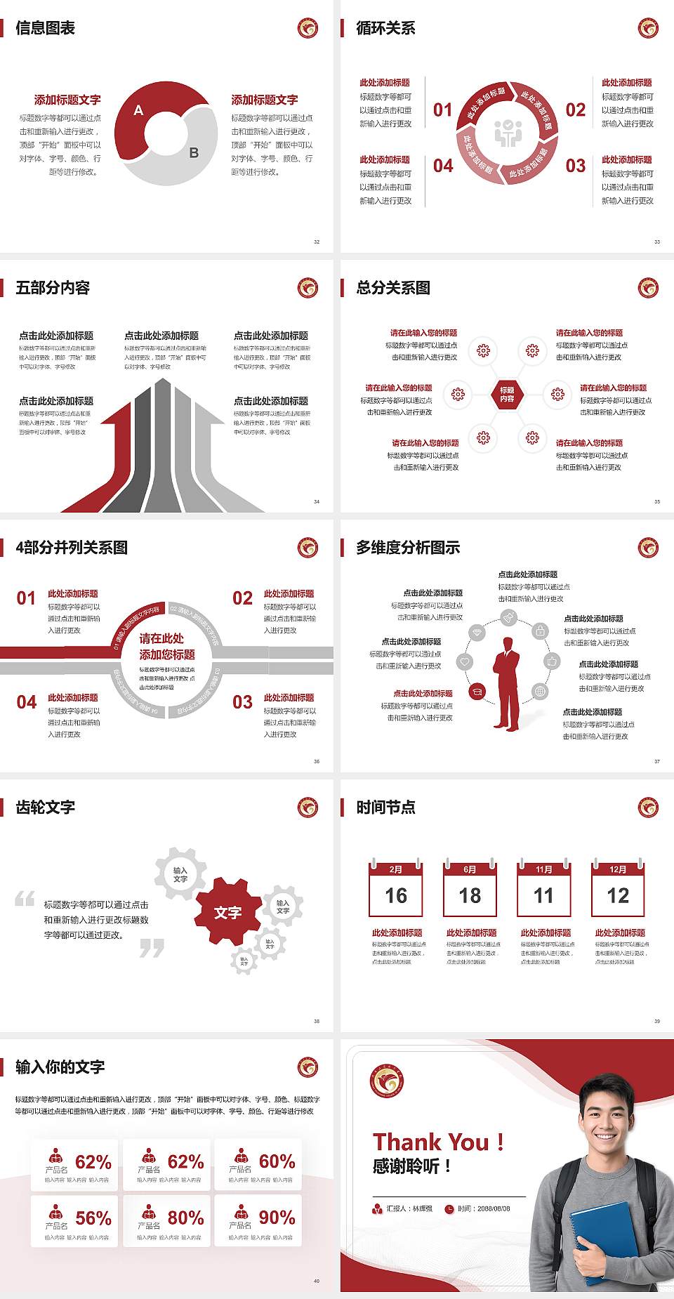 兰考三农职业学院大学生职业生涯规划书PPT模板下载4:3格式幻灯片预览图5