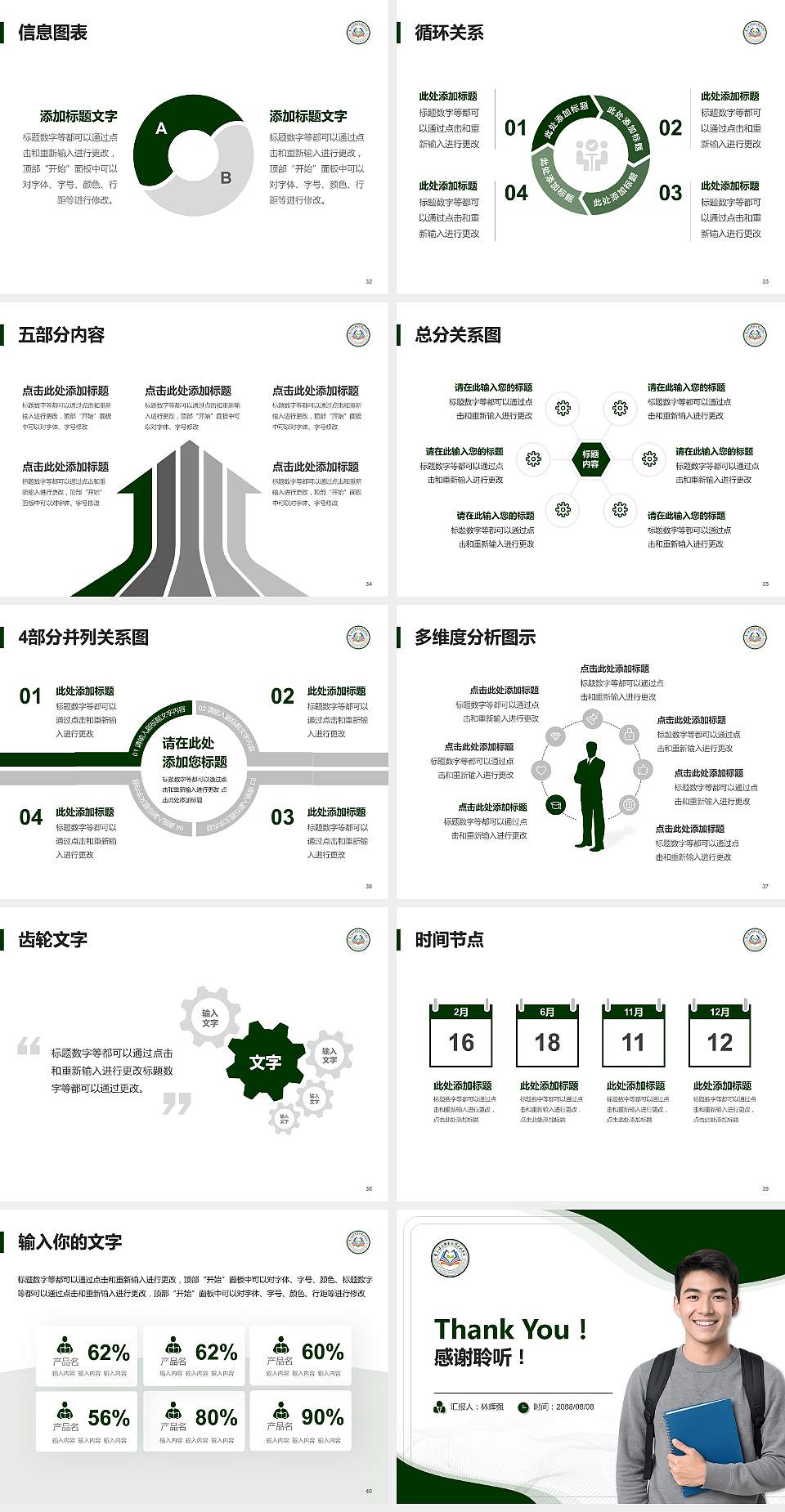 崇左幼儿师范高等专科学校大学生职业生涯规划书PPT模板下载4:3格式幻灯片预览图5