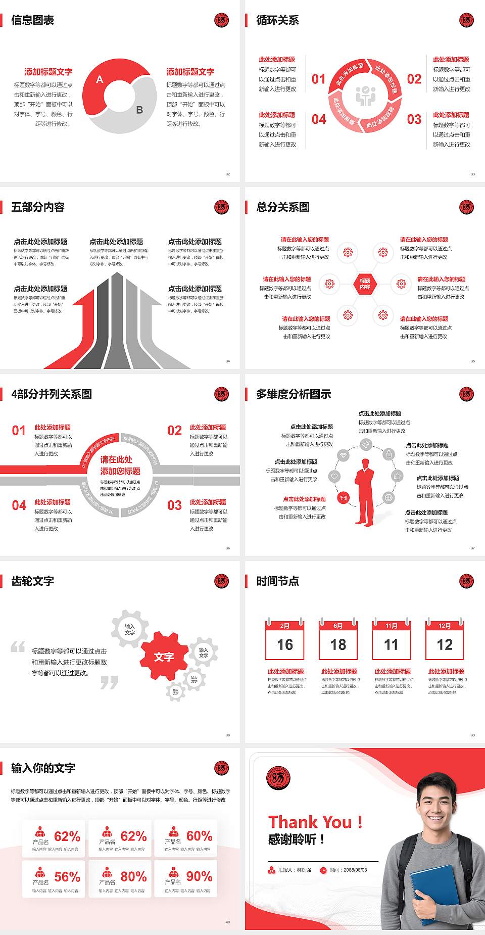 石家庄幼儿师范高等专科学校大学生职业生涯规划书PPT模板下载4:3格式幻灯片预览图5