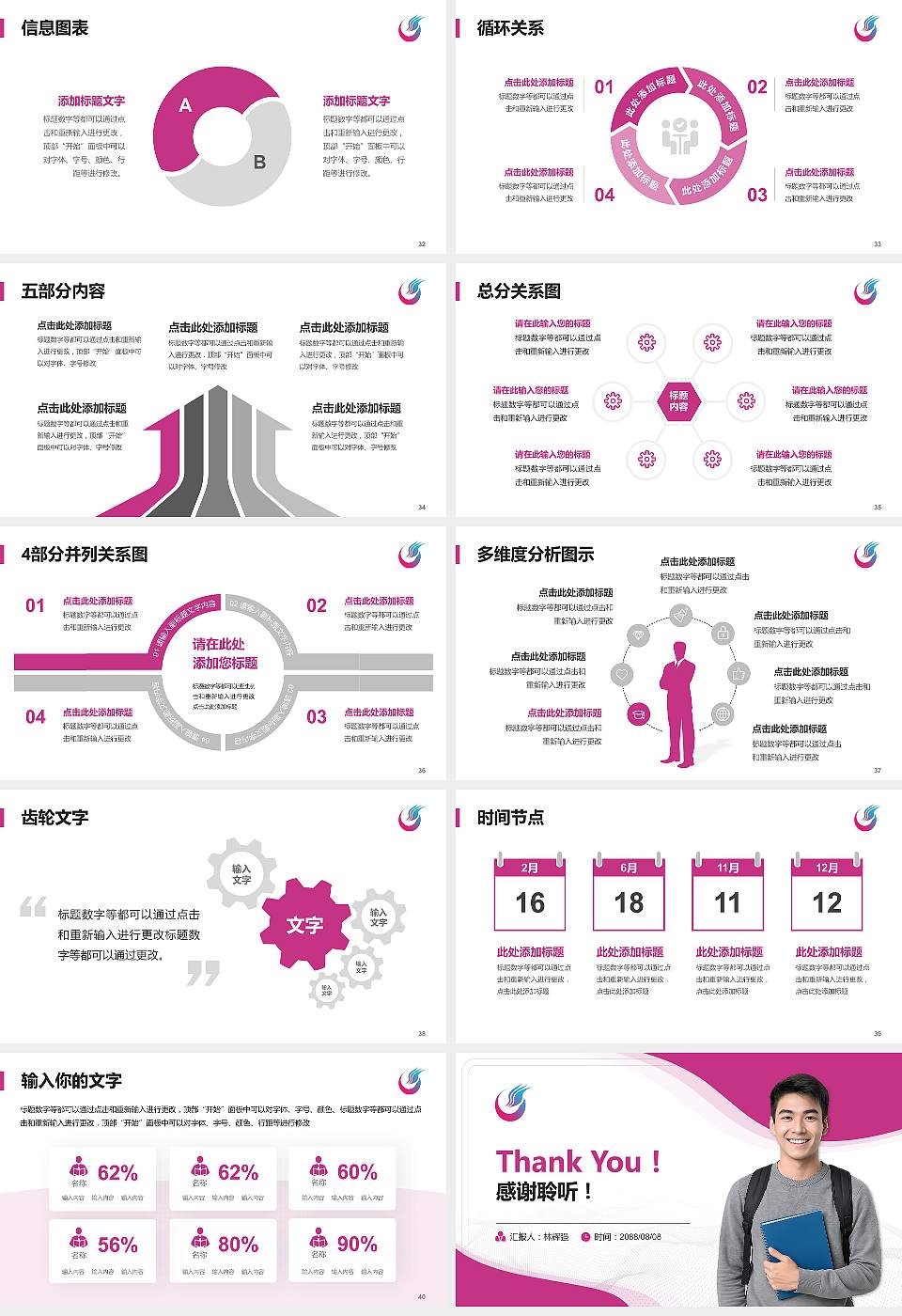 哈尔滨广厦学院大学生职业生涯规划书PPT模板下载16:9格式幻灯片预览图5