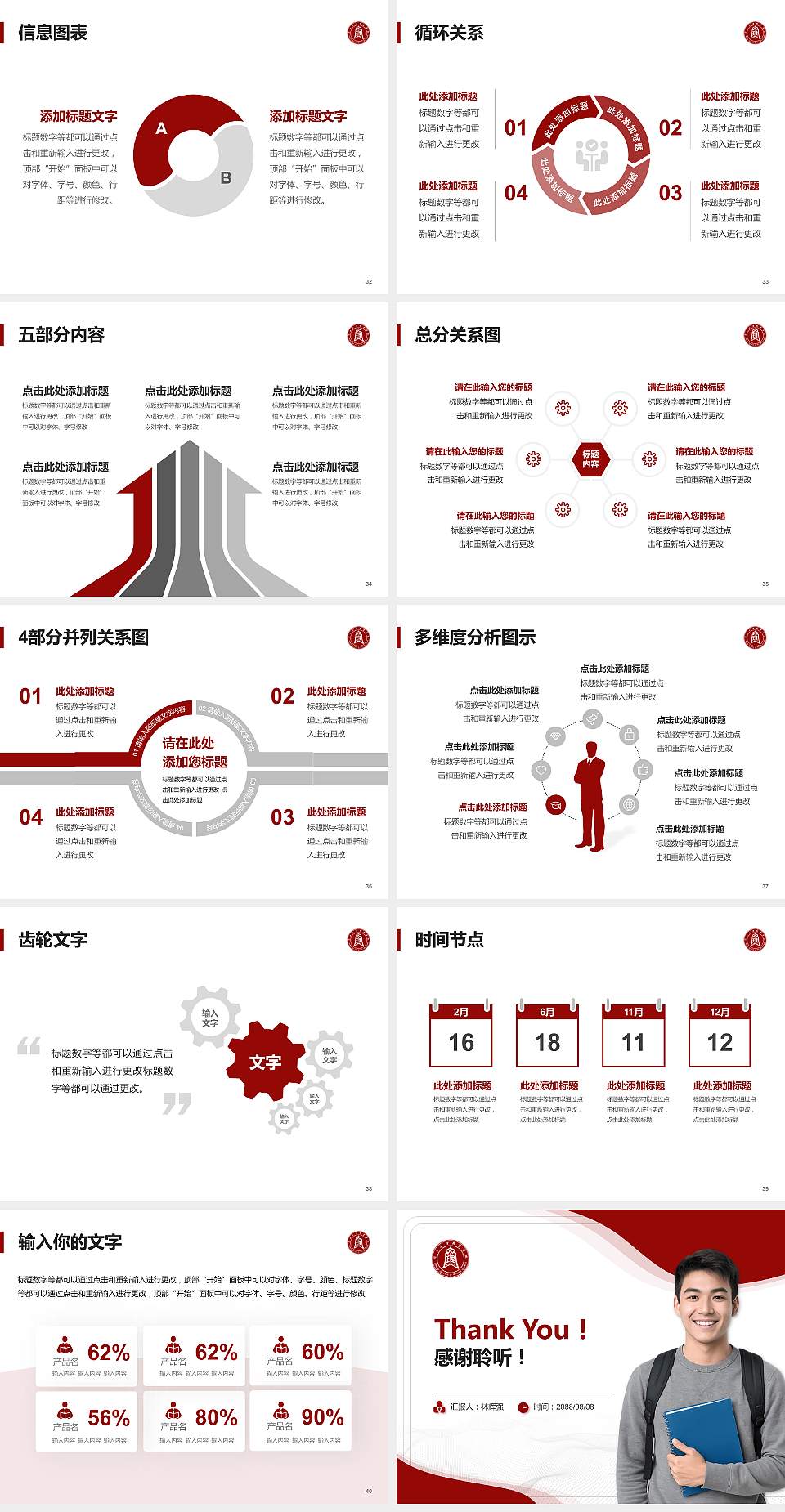周口文理职业学院大学生职业生涯规划书PPT模板下载4:3格式幻灯片预览图5