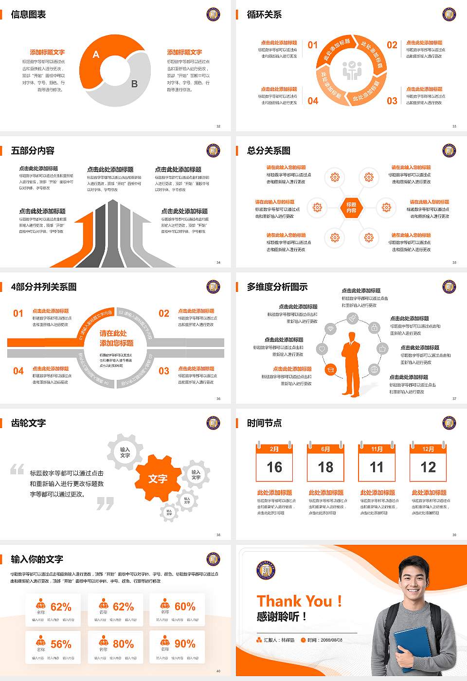 湛江幼儿师范专科学校大学生职业生涯规划书PPT模板下载16:9格式幻灯片预览图5
