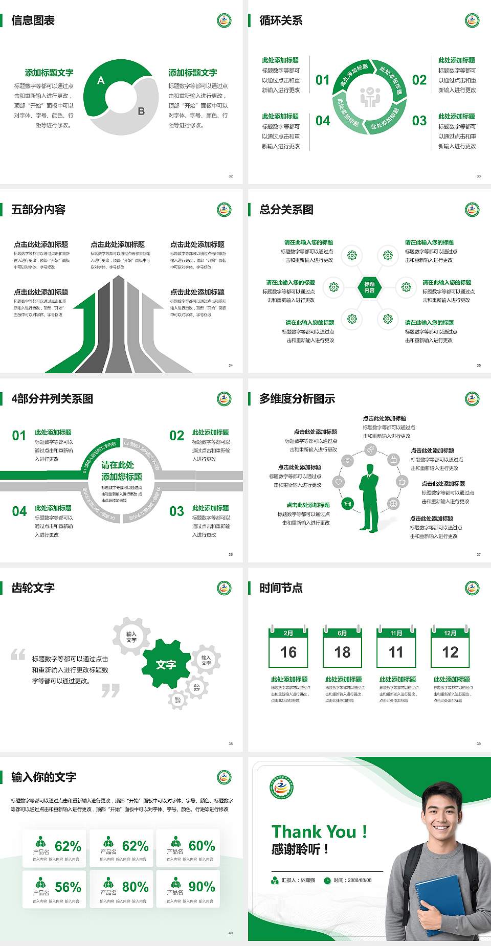 河北劳动关系职业学院大学生职业生涯规划书PPT模板下载4:3格式幻灯片预览图5