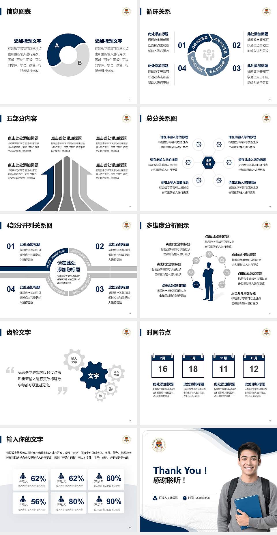 澳门大学大学生职业生涯规划书PPT模板下载4:3格式幻灯片预览图5