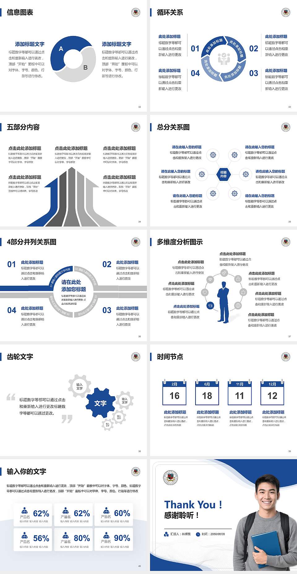 厦门大学嘉庚学院大学生职业生涯规划书PPT模板下载4:3格式幻灯片预览图5