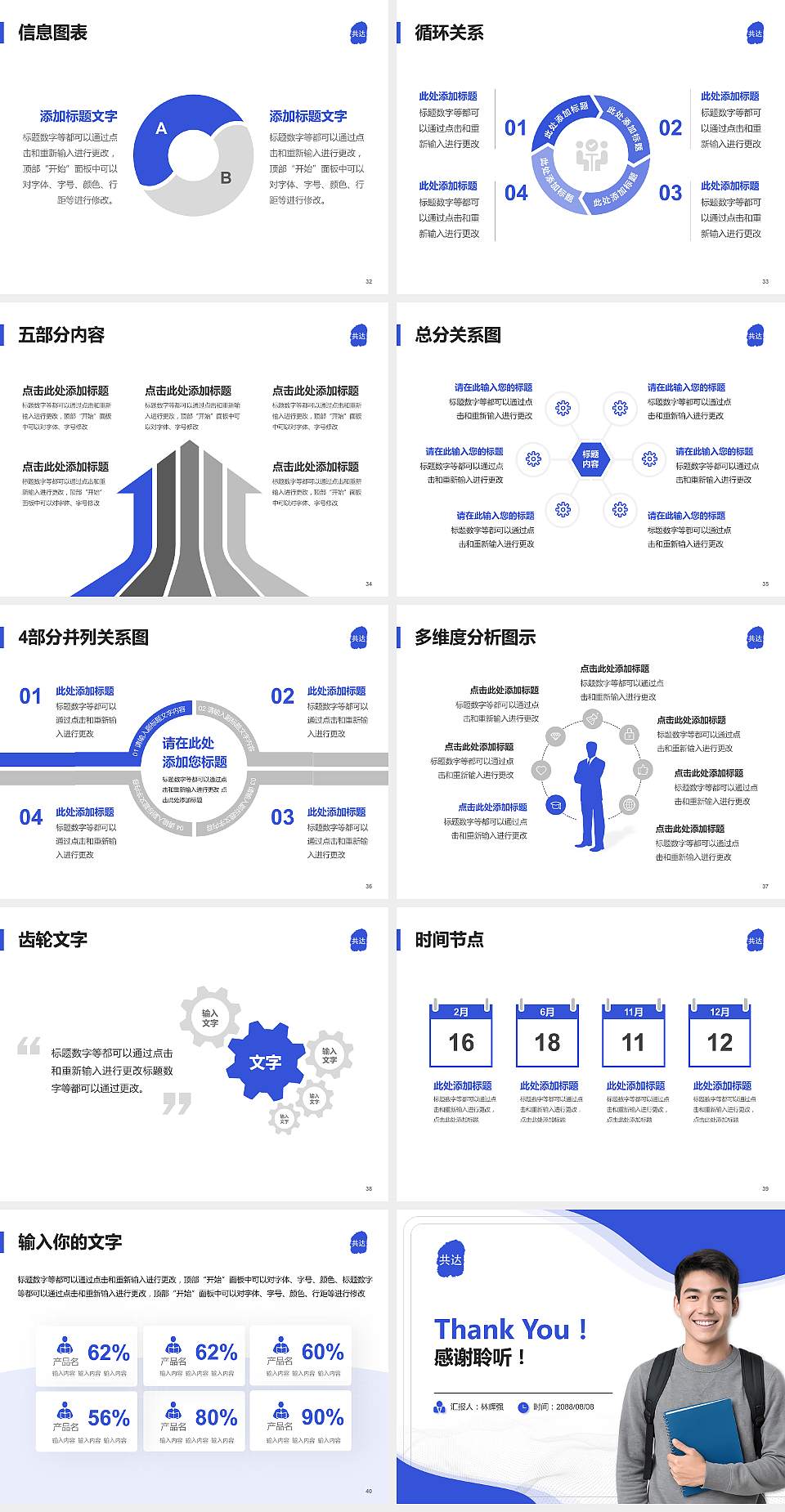 合肥共达职业技术学院大学生职业生涯规划书PPT模板下载4:3格式幻灯片预览图5