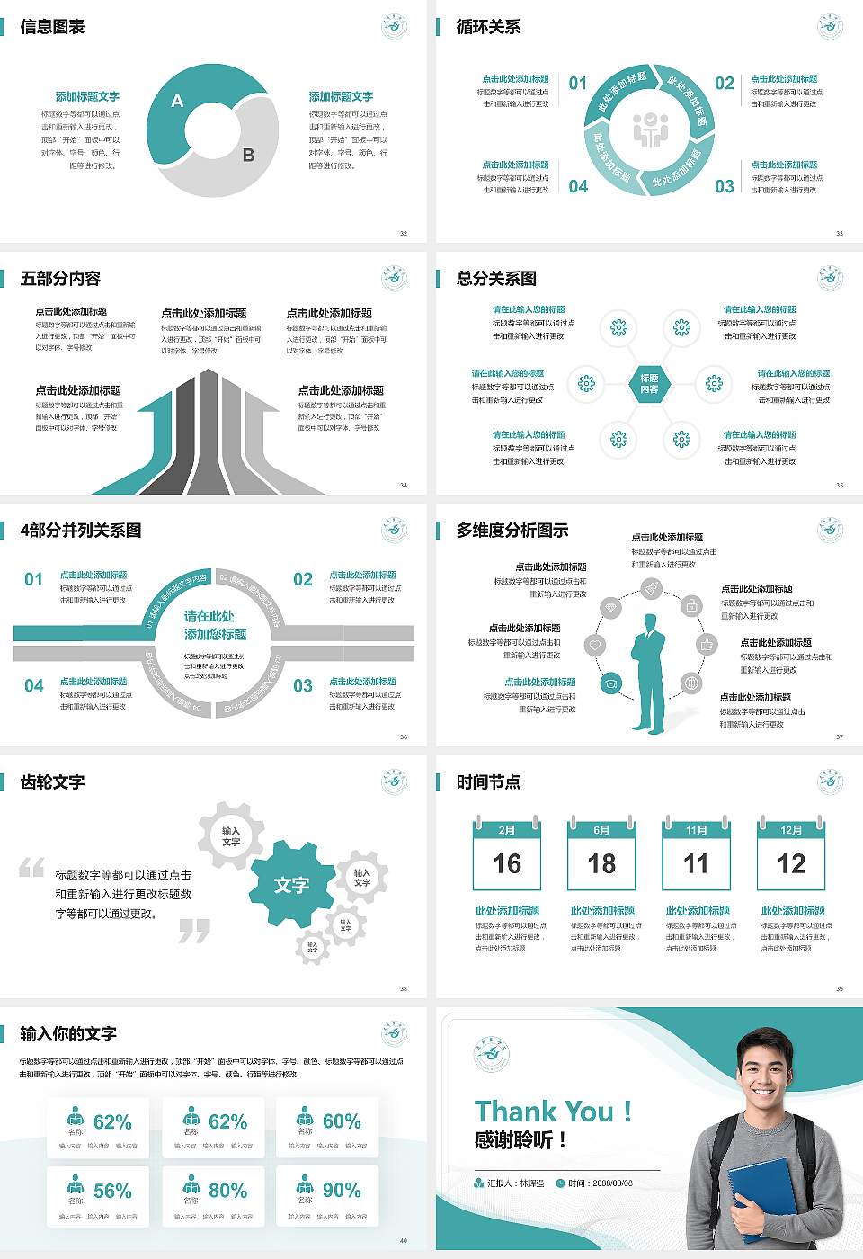 遵义医学院大学生职业生涯规划书PPT模板下载16:9格式幻灯片预览图5