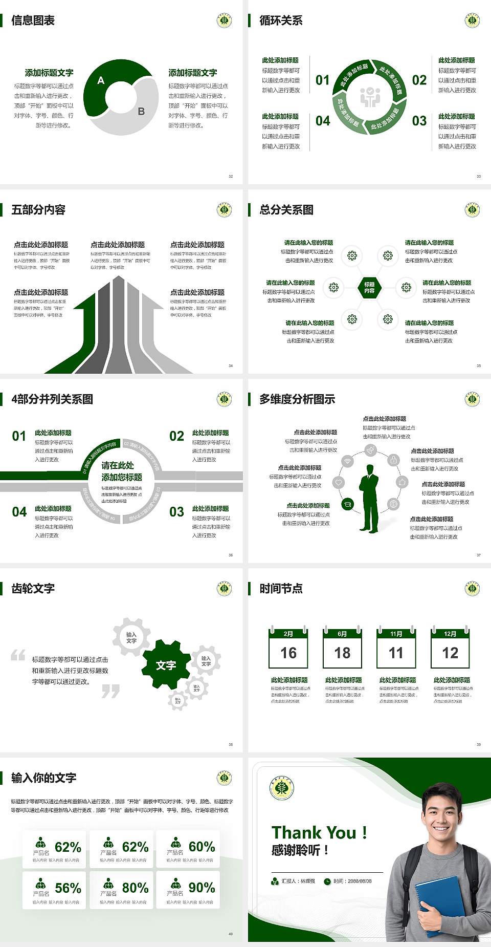 武威职业学院大学生职业生涯规划书PPT模板下载4:3格式幻灯片预览图5