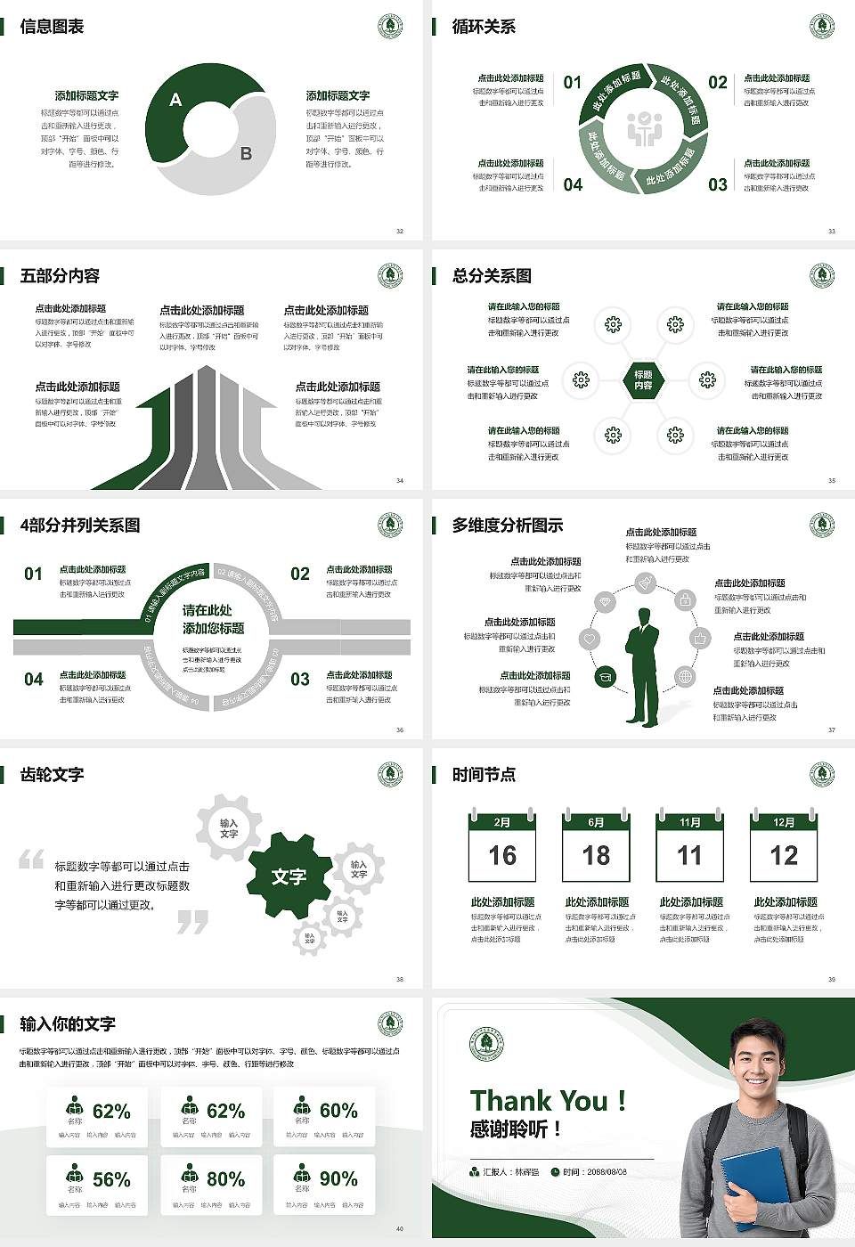 唐山幼儿师范高等专科学校大学生职业生涯规划书PPT模板下载16:9格式幻灯片预览图5