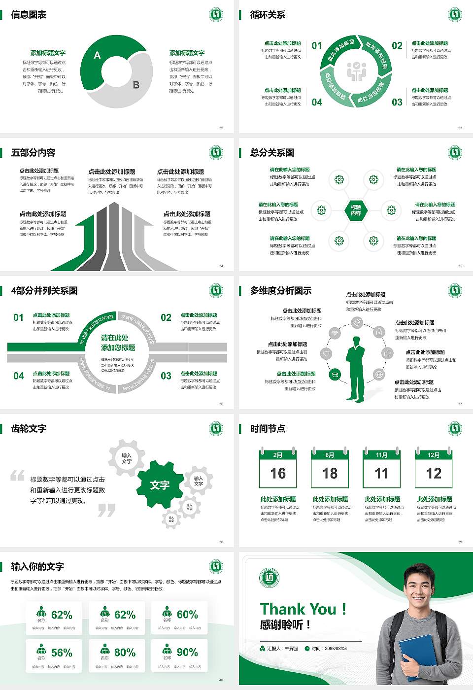 广东茂名幼儿师范专科学校大学生职业生涯规划书PPT模板下载16:9格式幻灯片预览图5